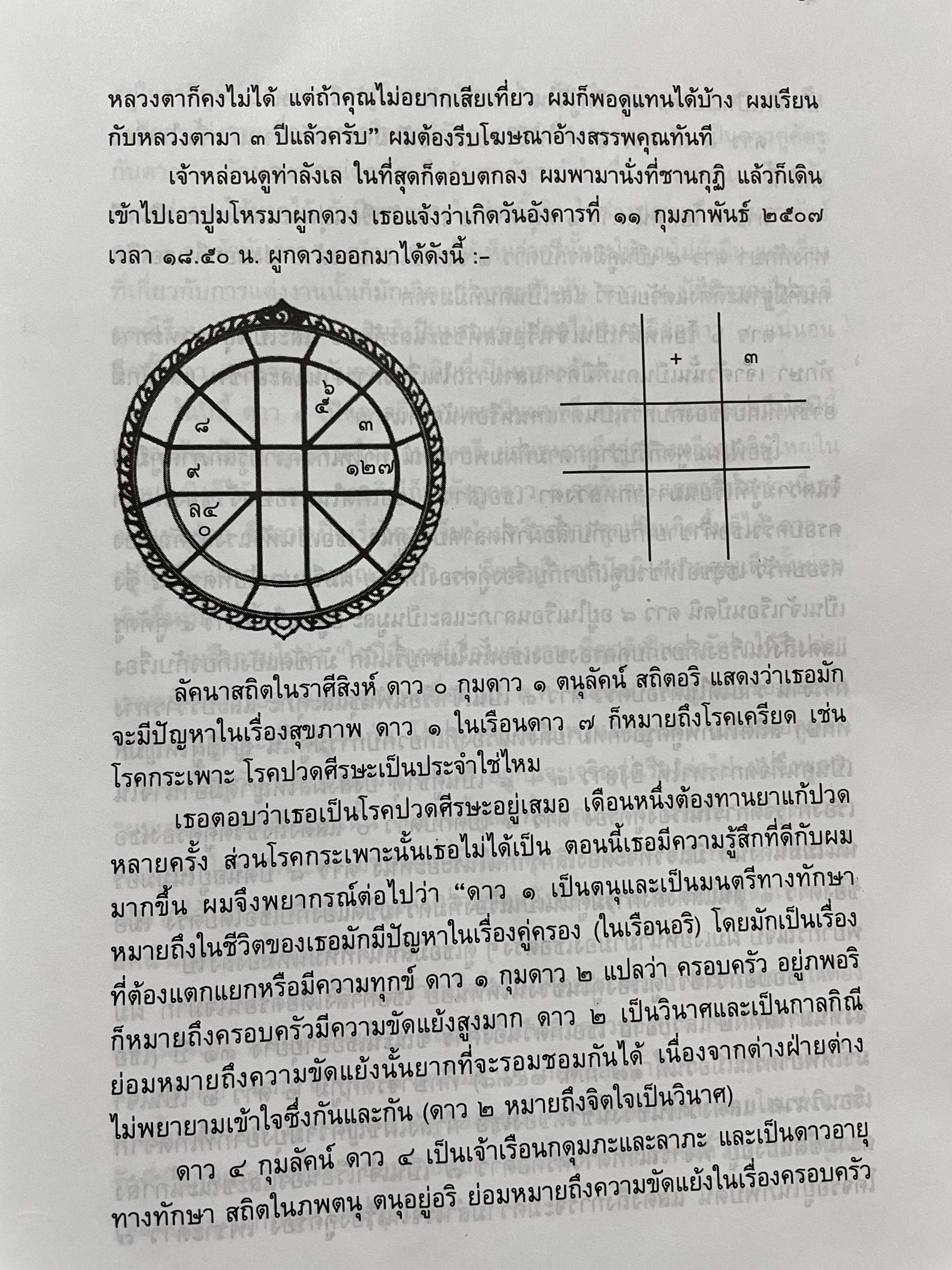 เทคนิคการพยากรณ์จร ฉบับทางด่วน ผู้เขียน เขียร บางบอน 2,800 กรัม