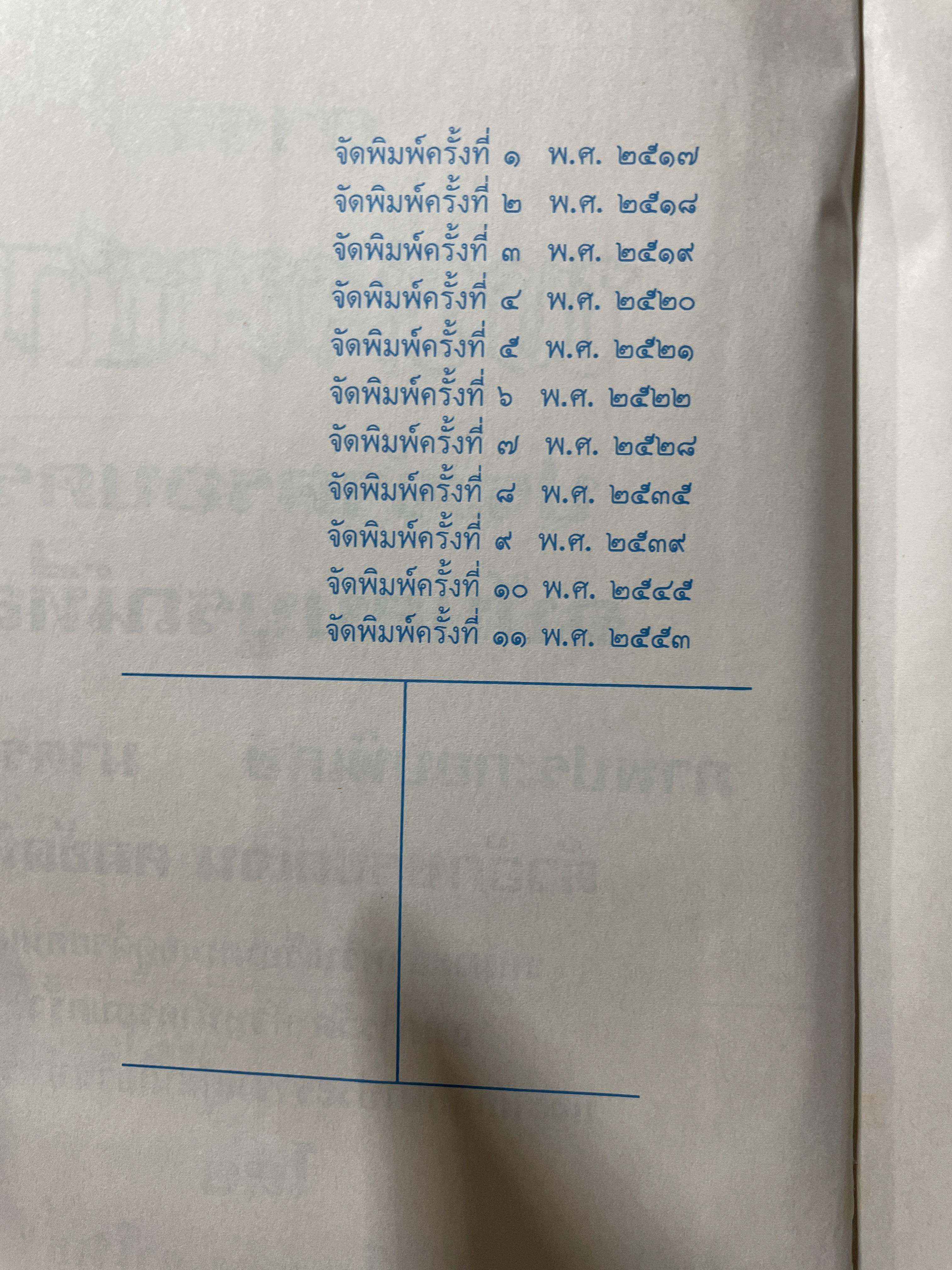 ตำราพรหมชาติ ฉบับสมบูรณ์ 6,500 กรัม