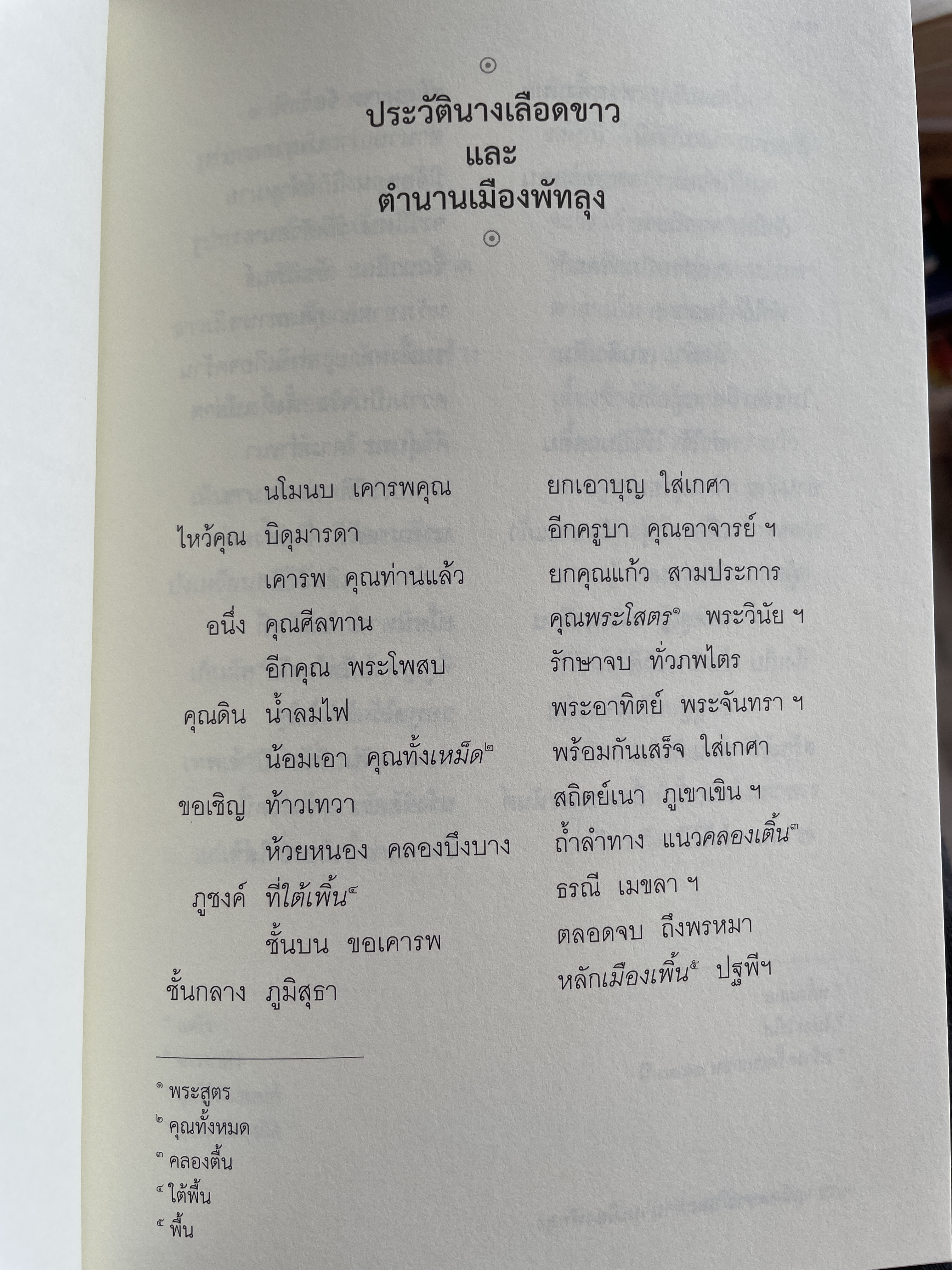 ประวัติ นางเลือดขาว และตำนานเมืองพัทลุง ประพันธ์โดย หมื่นจบเจริญการ 200 กรัม