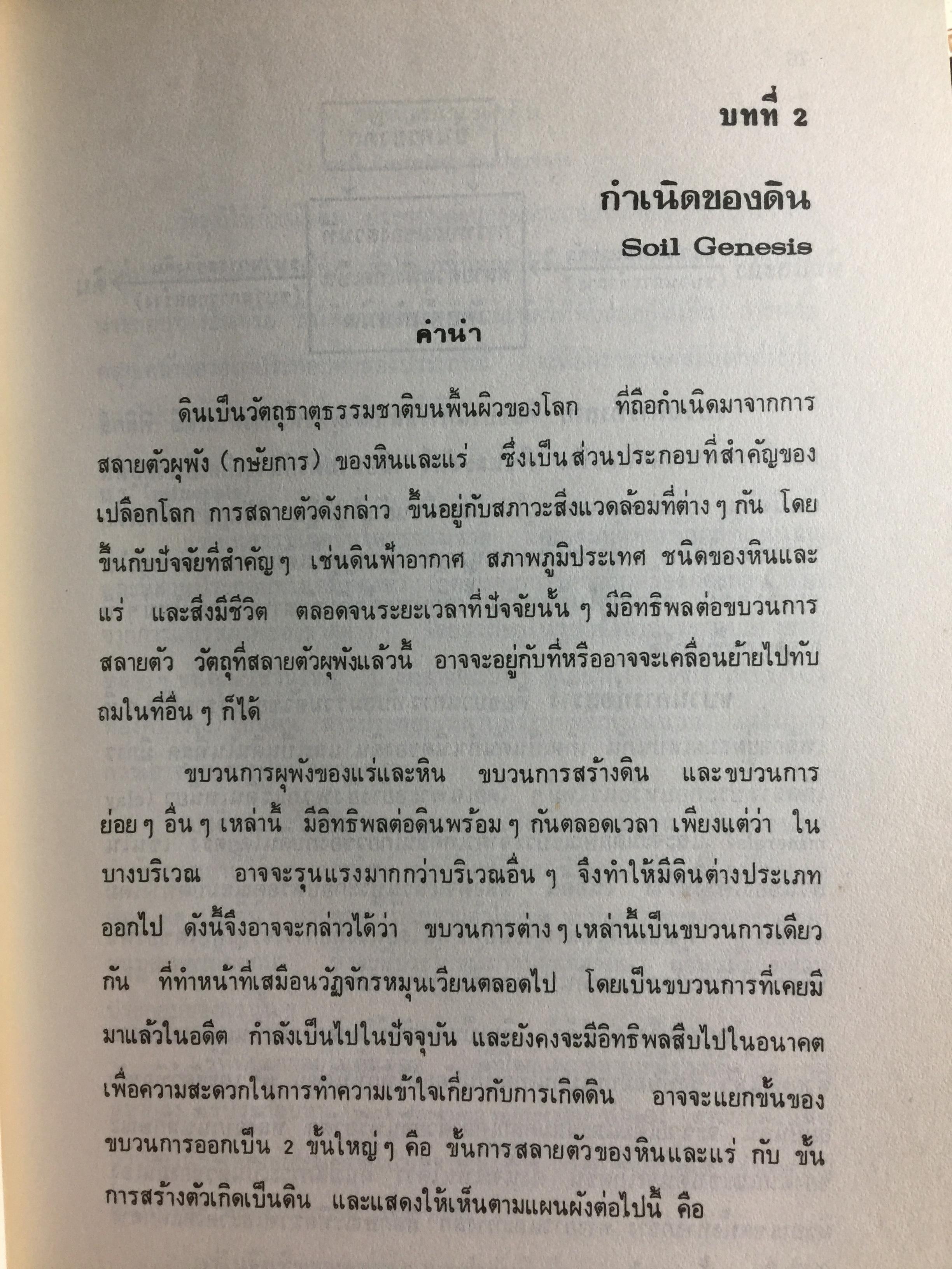 ปฐพีวิทยาเบื้องต้น. INTRODUCTION TO SOIL SCIENCE. คณาจารย์ภาควิขาปฐพีวิทยา คณะเกษตร มหาวิทยาลัยเกษตรศาสตร์ 0 กก.