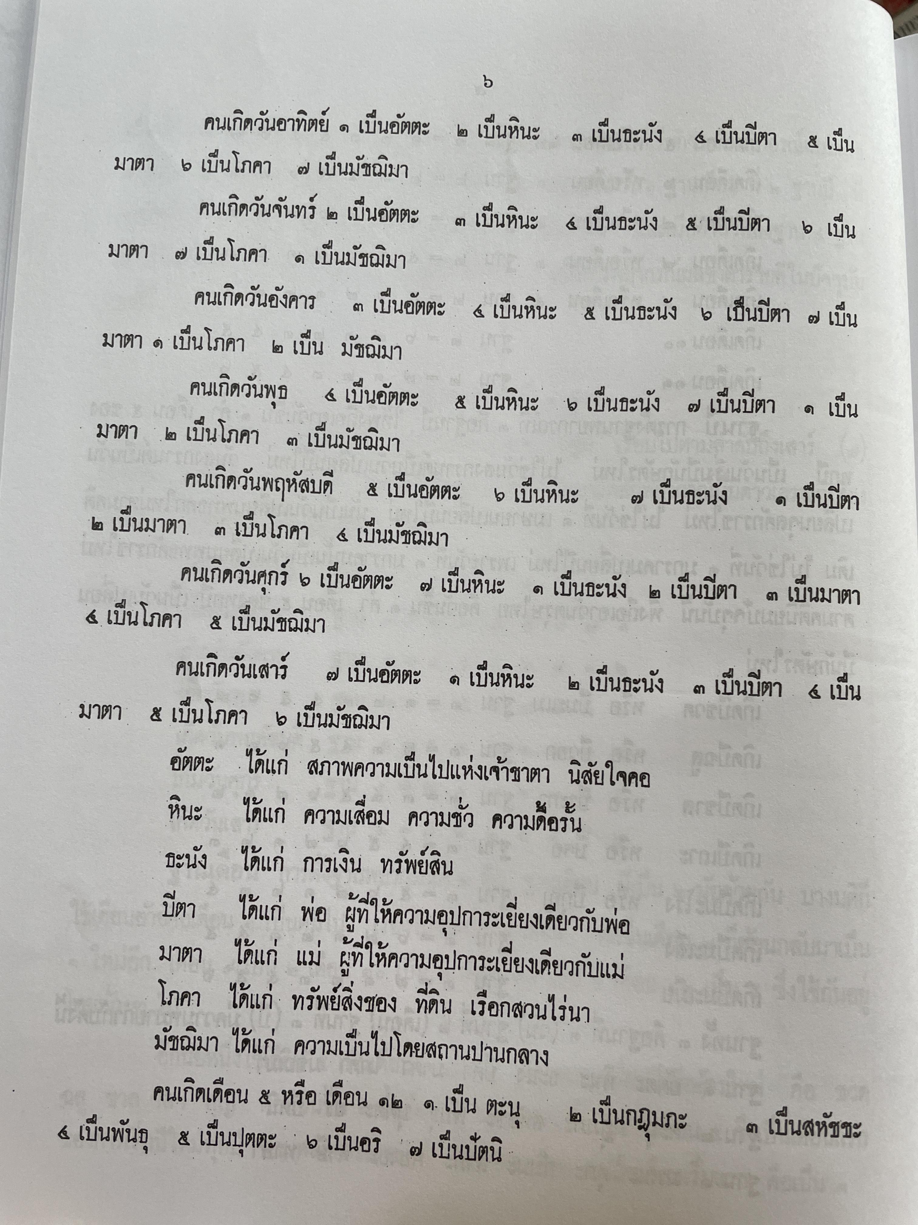 โหราศาสตร์เบื้องต้น ผู้เขียน อาจารย์เทพย์ สาริกบุตร 1,200 กรัม