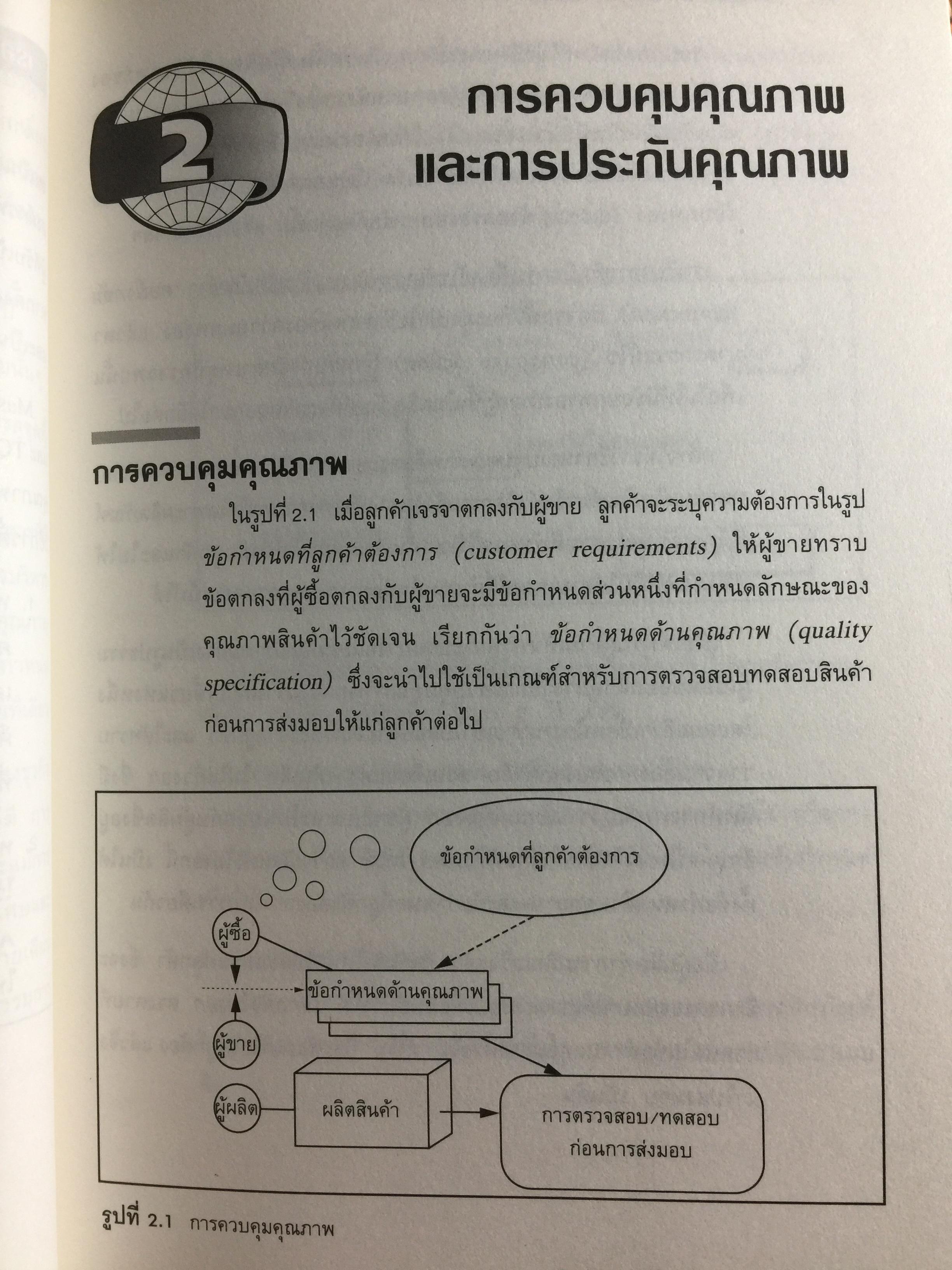 ISO 9000. สำหรับนักบริหารมืออาชีพ ผู้เขียน ชูชาติ วิรเศรณี 0 กก.