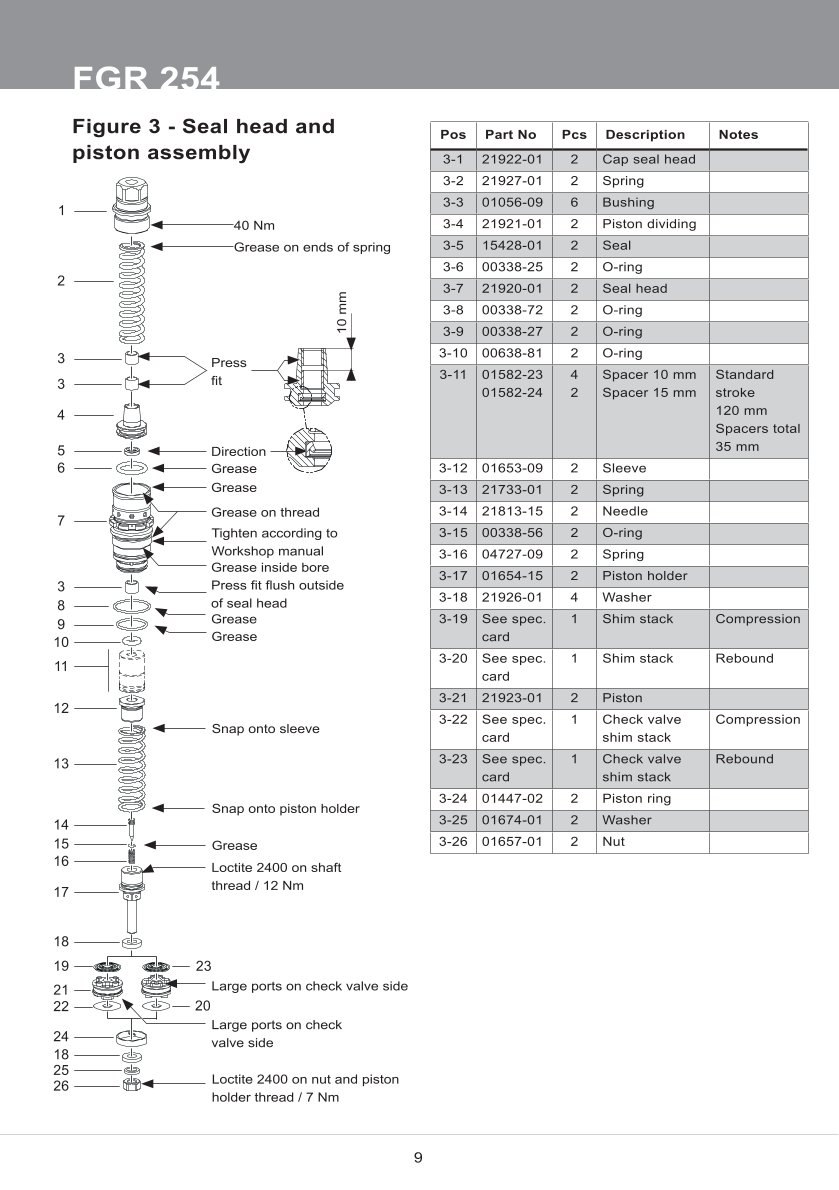 โช้คหน้า OHLINS FGR254 FOR Ducati Panigale V4 2020-2023