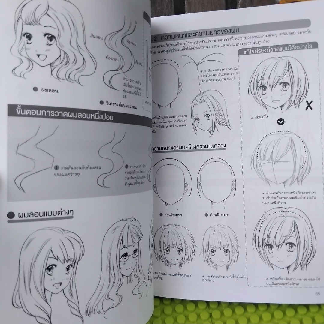 Drawing & Sketching ปูพื้นฐานวาดการ์ตูนฉบับสมบูรณ์ โดย C•C Club สภาพเทียบมือ1