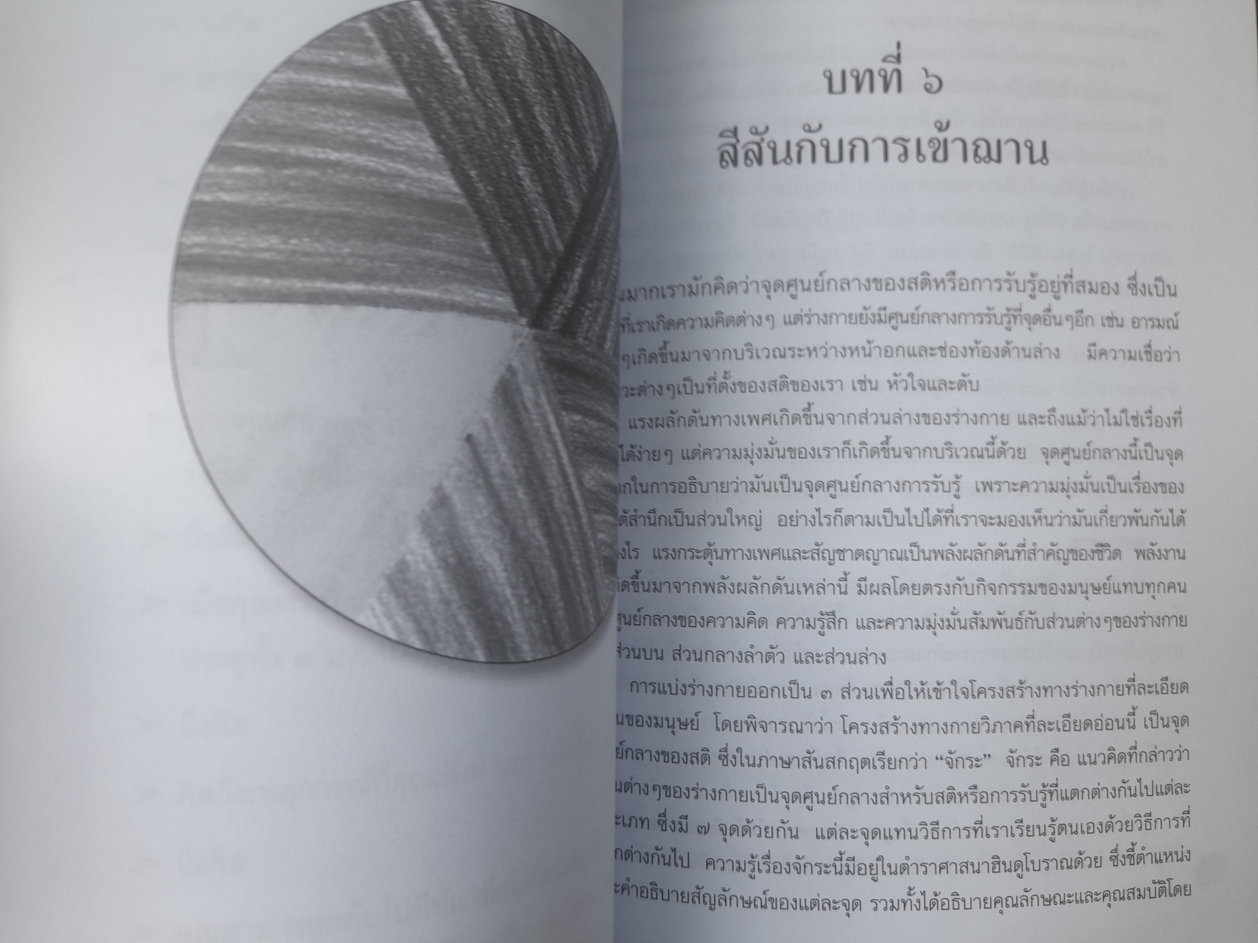 สำรวมจิต กำหนดชีวิต การควบคุมสู่ชัยชนะทางอารมณ์โดยใช้หลักศาสนาและจิตวิทยา โดย ดร.ครองขวัญ ไชยธรรมสถิต หนังสือมือหนึ่ง หายาก