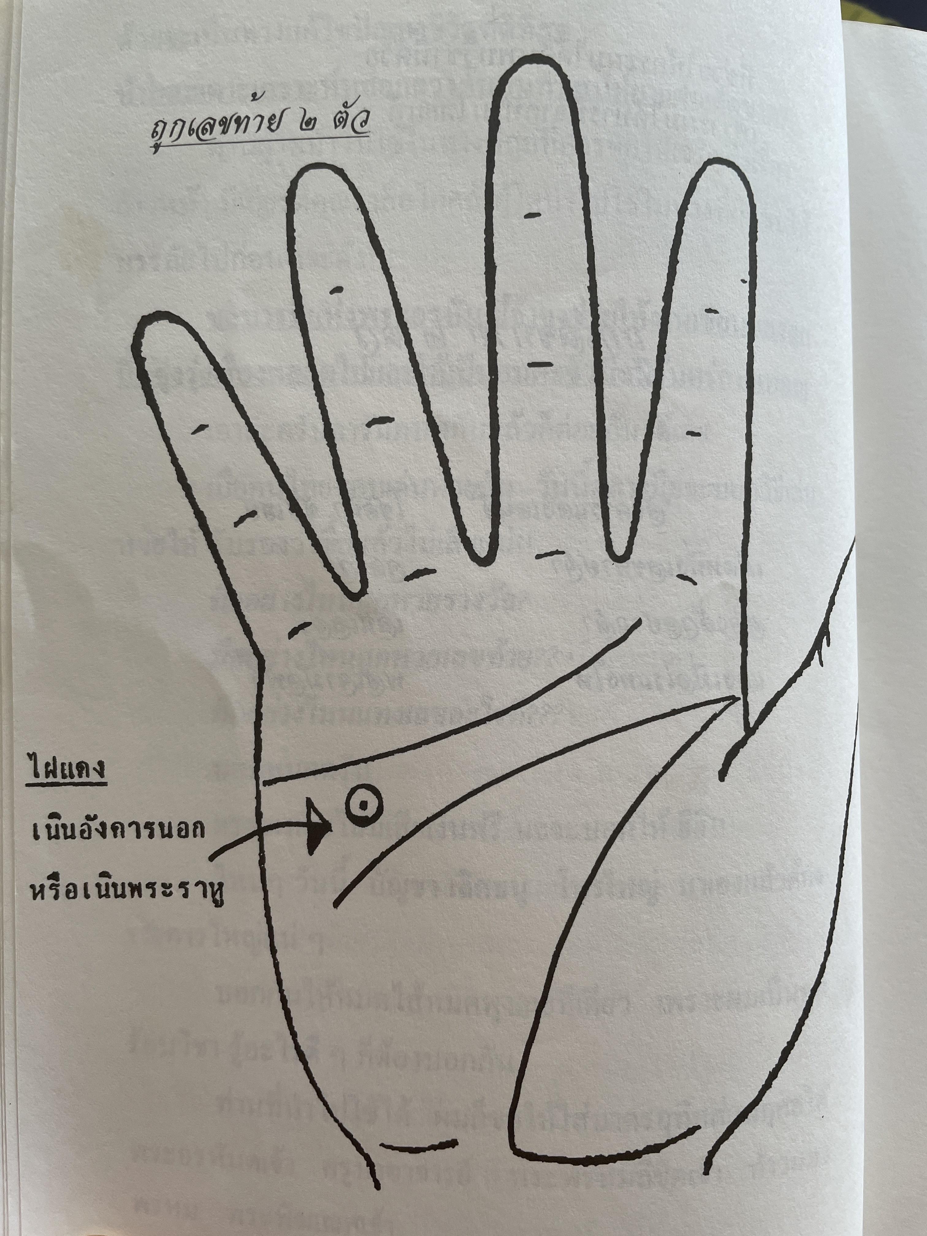 คุยเฟื่องเรื่องลายมือ โดย โหรใหญ่ บัญชา เลิศธนู ฝากวิทยายุทธ์ไว้ให้ทั่วโลกตะลึง 800 กรัม