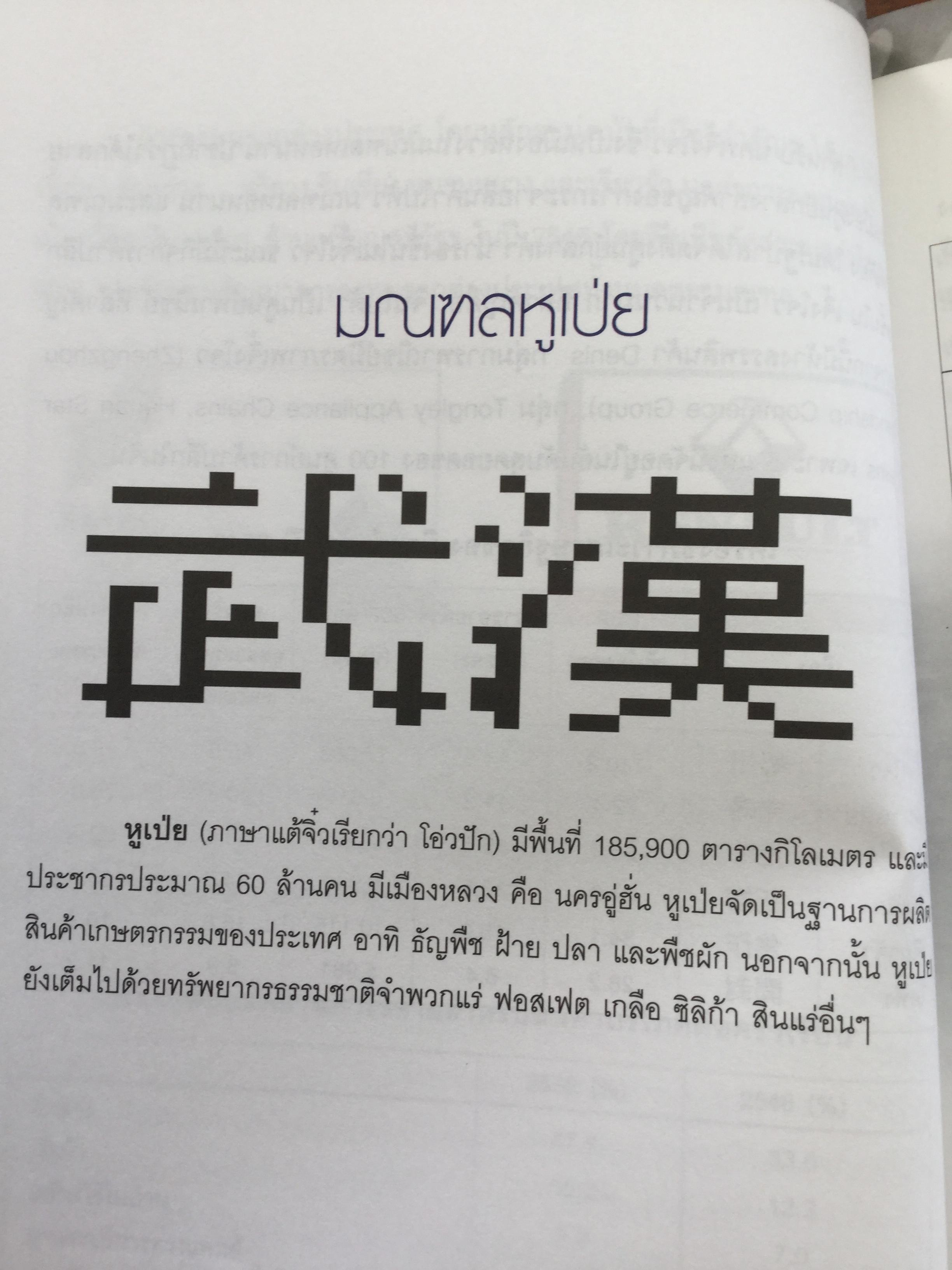 ถอดเกร็ดมังกร ตอน ลัดเลาะรายมณฑล ผู้เขียน พิษณุ เหรียญมหาสาร และอักษรศรี พานิชสาส์น 0 กก.
