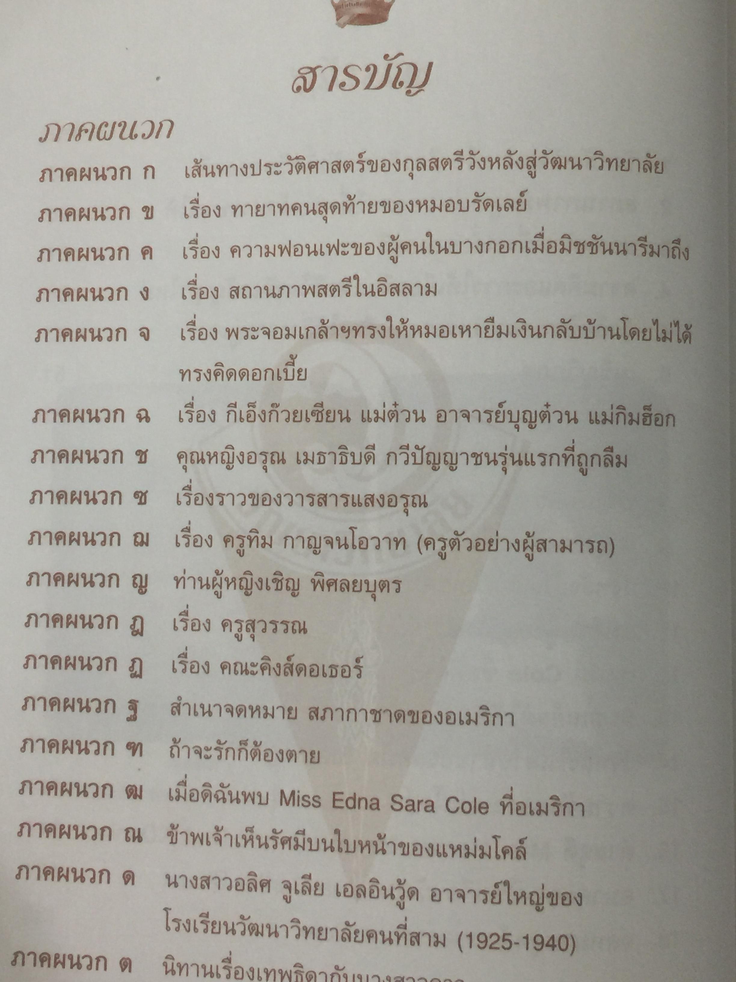ความภาคภูมิใจ กุลสตรีวังหลัง-วัฒนาวิทยาลัย. เป็นหนังสือครบรอบ 130 ปี กุลสตรีวังหลัง-วัฒนาวิทยาลัย 13 พฤษภาคม 2004 0 กก.