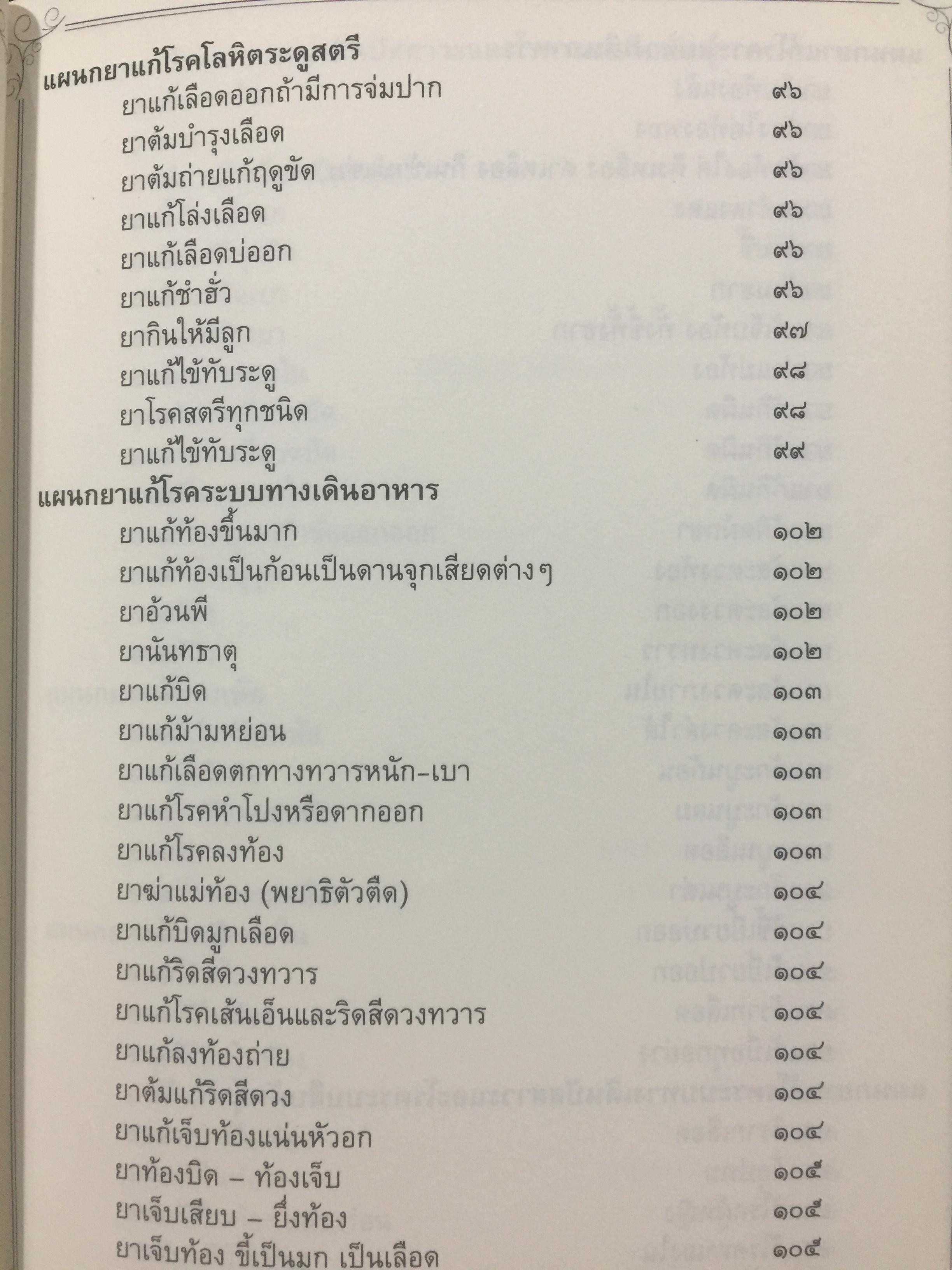ประมวลตำรับยา. อโรคยาศาล วัดป่ากุดฉนวนอุดมพร(ฉบับสงวนเก็บรักษา) ผู้เรียบเรียง พระยาตรี อุปฺปสวญฺโณ 0 กก.