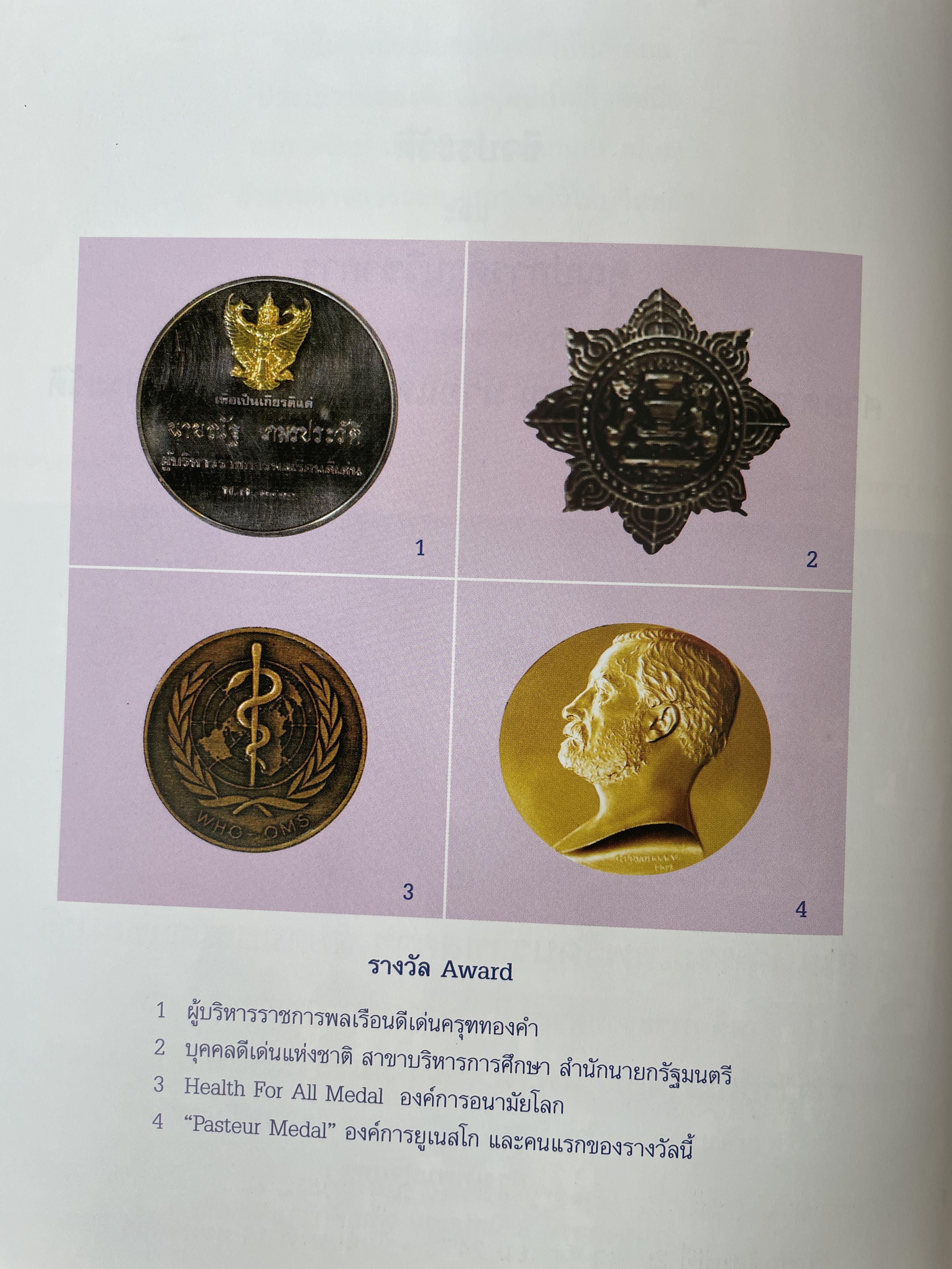 ศาสตราจารย์เกียรติตุณ นายแพทย์ ดร.ณัฐ ภมรประวัติ เป็นหนังสือที่ระลึกในงานพระราชทานเพลิงศพ ฯ เป็นหนังสือปกแข็งเล่มใหญ่สภาพใหม หนังสือหนา 576 หน้า 8,500 กรัม