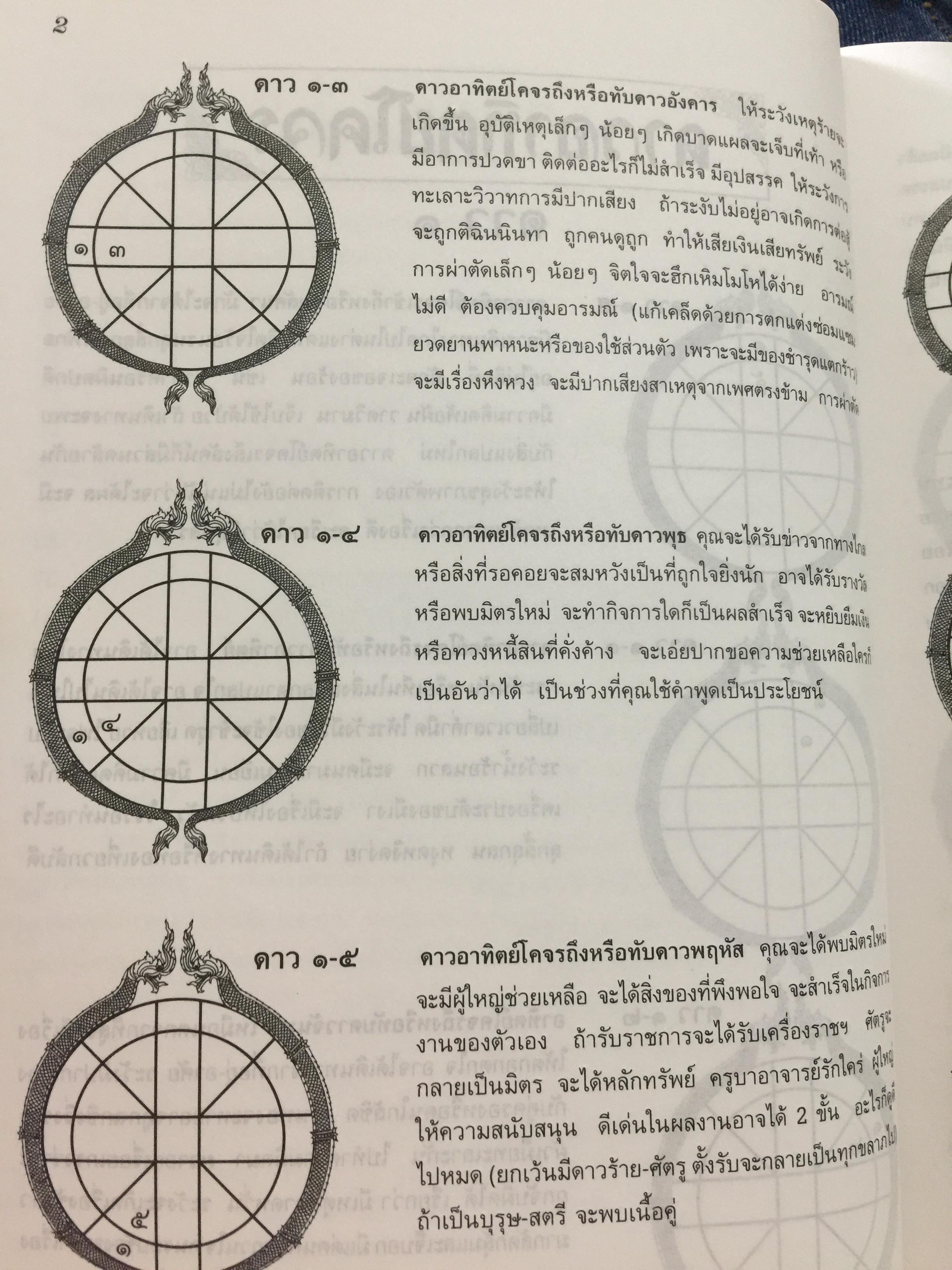 ความรู้เรื่องเกี่ยวกับวิชาโหราศาสตร์ไทย ความหมาย ดาวโคจร เกร็ดความรู้ต่างๆ 0 กก.