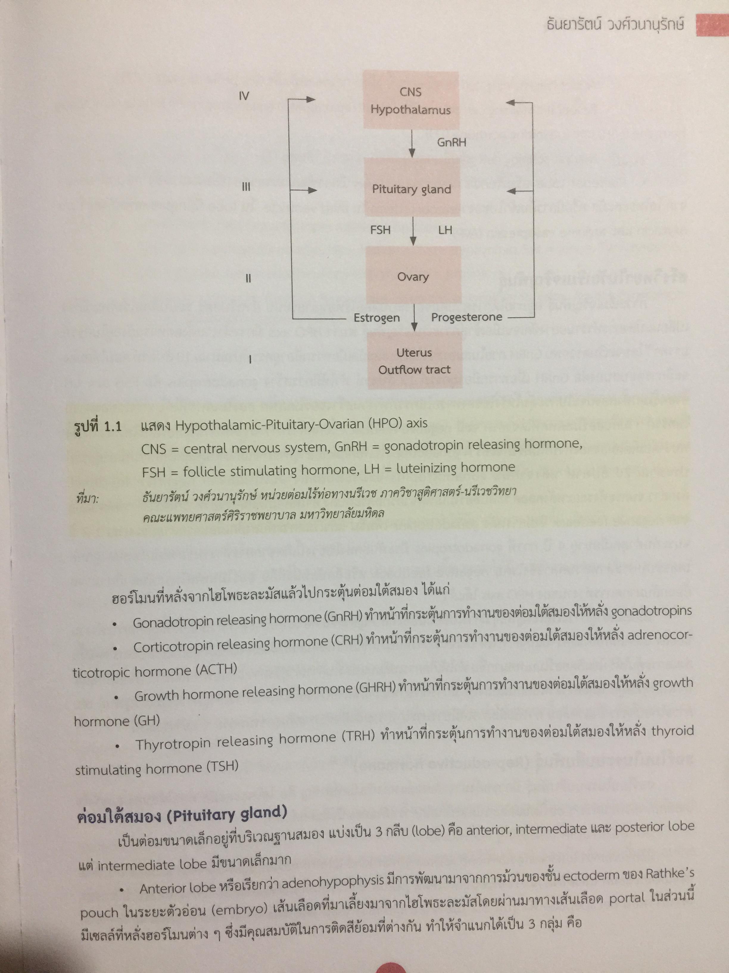 ตำรานรีเวชวิทยา. ภาควิชาสูติศาสตร์-นรีเวชวิทยา คณะแพทยศาสตร์ มหาวิทยาลัยมหิดล. ฉบับเรียบเรียงครั้งที่ 4 0 กก.