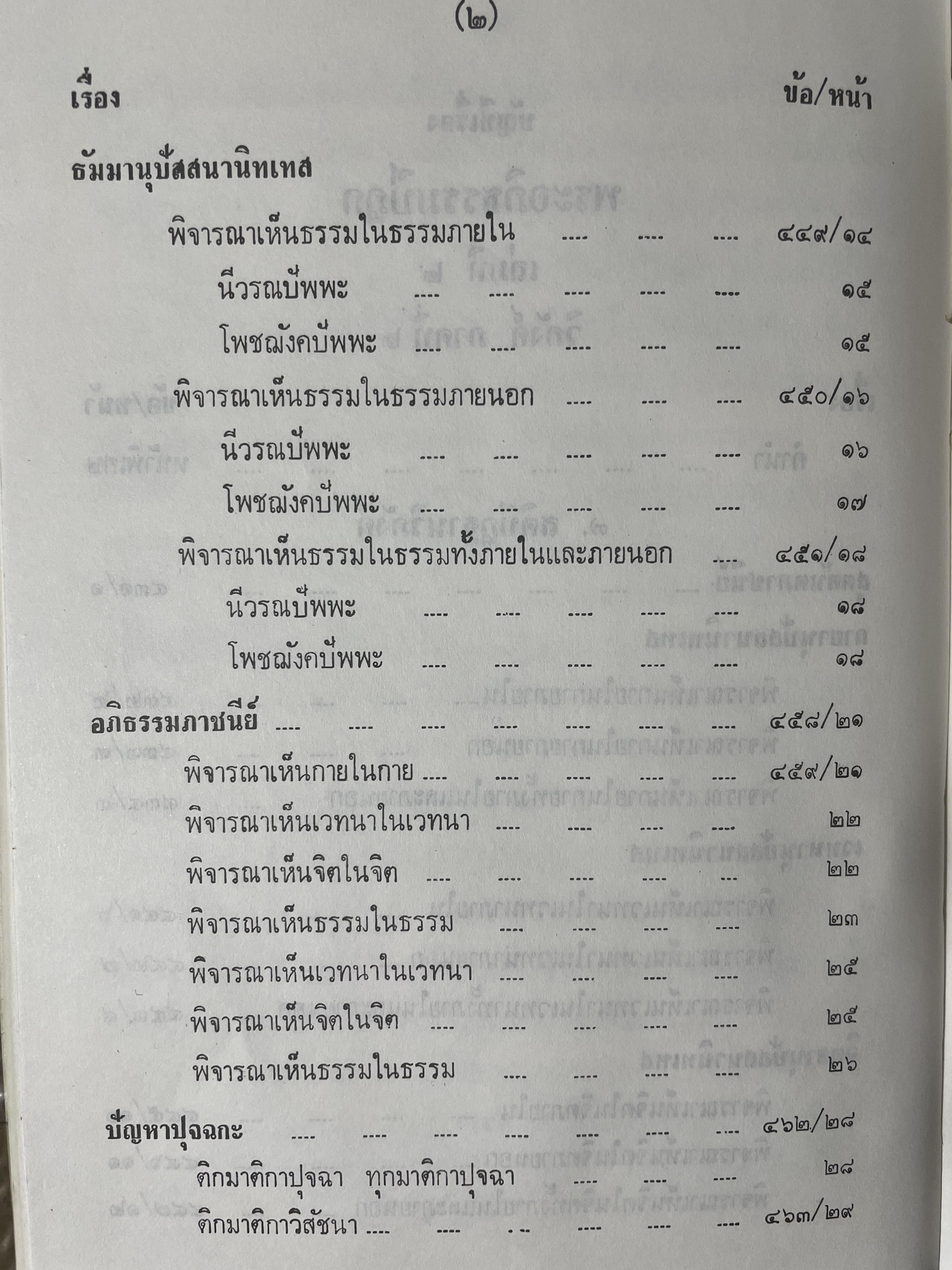พระอภืธรรมปิฏก เล่มที่ 2 วิภังค์ ภาคที่ 2 และอรรถกถา 9,500 กรัม