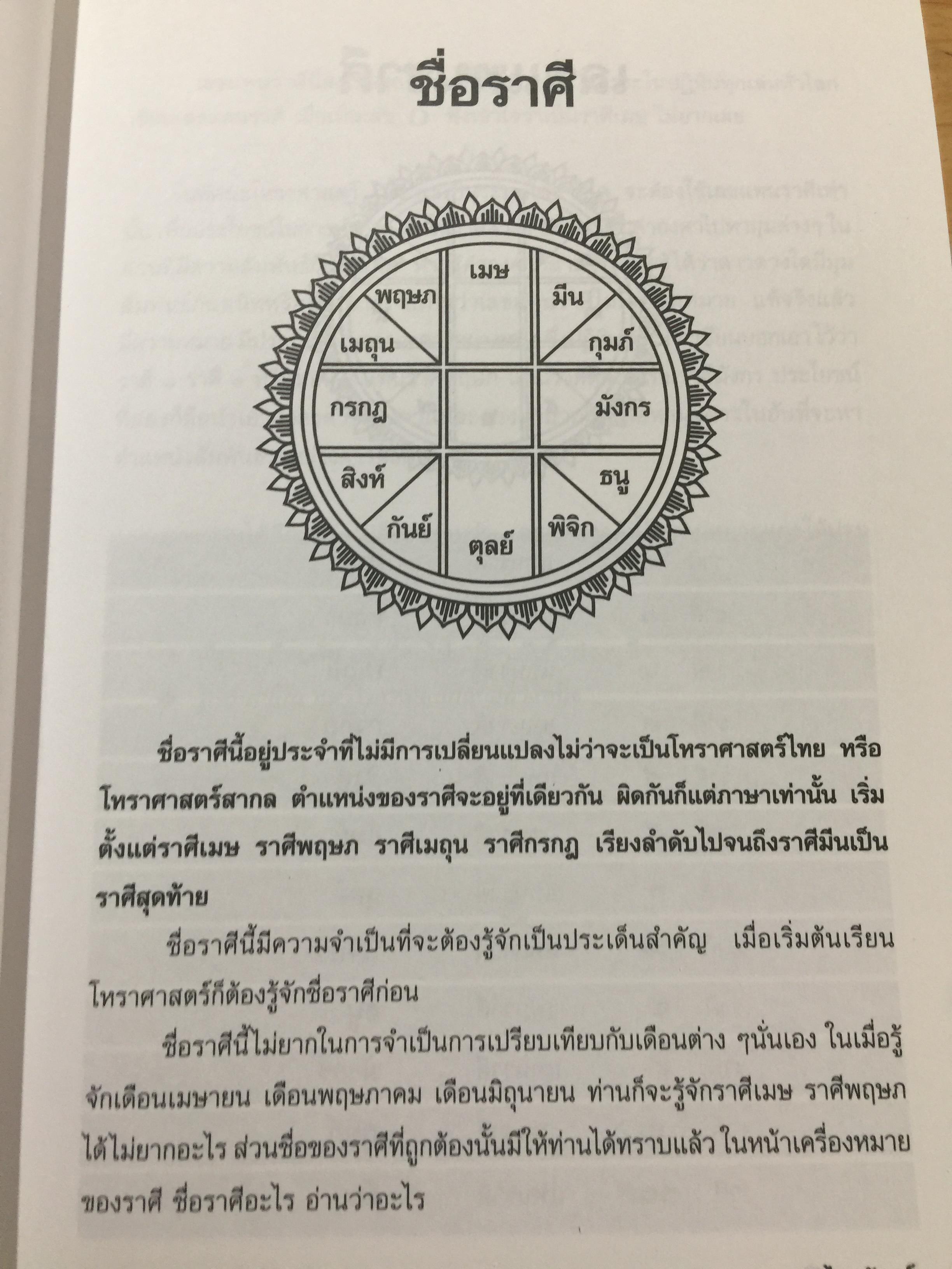 โหราศาสตร์ ไทย. มาตรฐานว่าด้วย เคล็ดลับการพยากรณ์ เรียบเรียงโดย อาจารย์ ส.ไชยนันท์ 3,500 กรัม