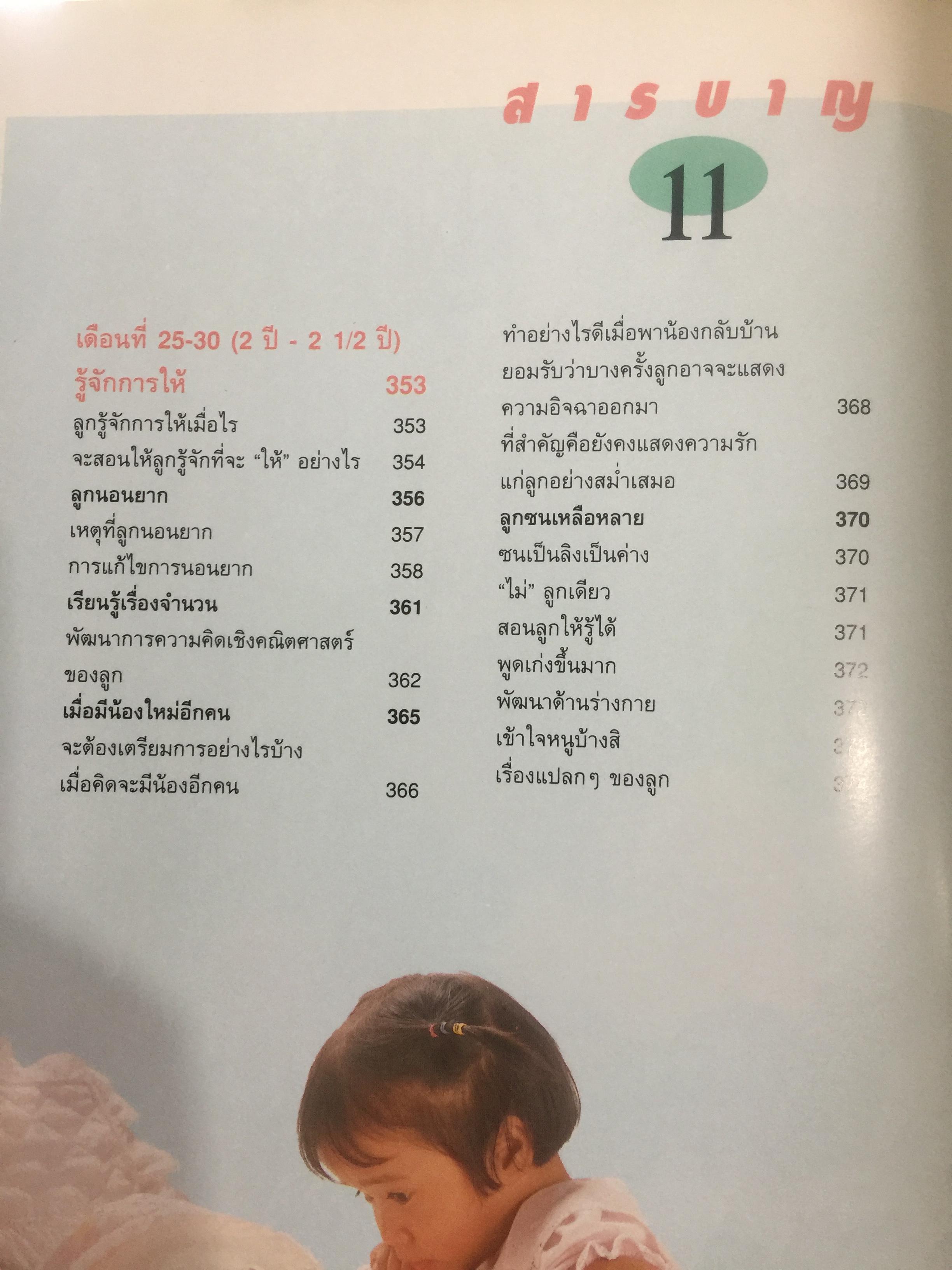 คู่มือพัฒนาการเด็ก เพื่อการพัฒนา ร่างกาย จิตใจและสติปัญญา ละเอียดทุกช่วงวัยจาก 0-6 ปี ให้ลูกเติบโตเป็นคนเก่งและคนดี 0 กก.