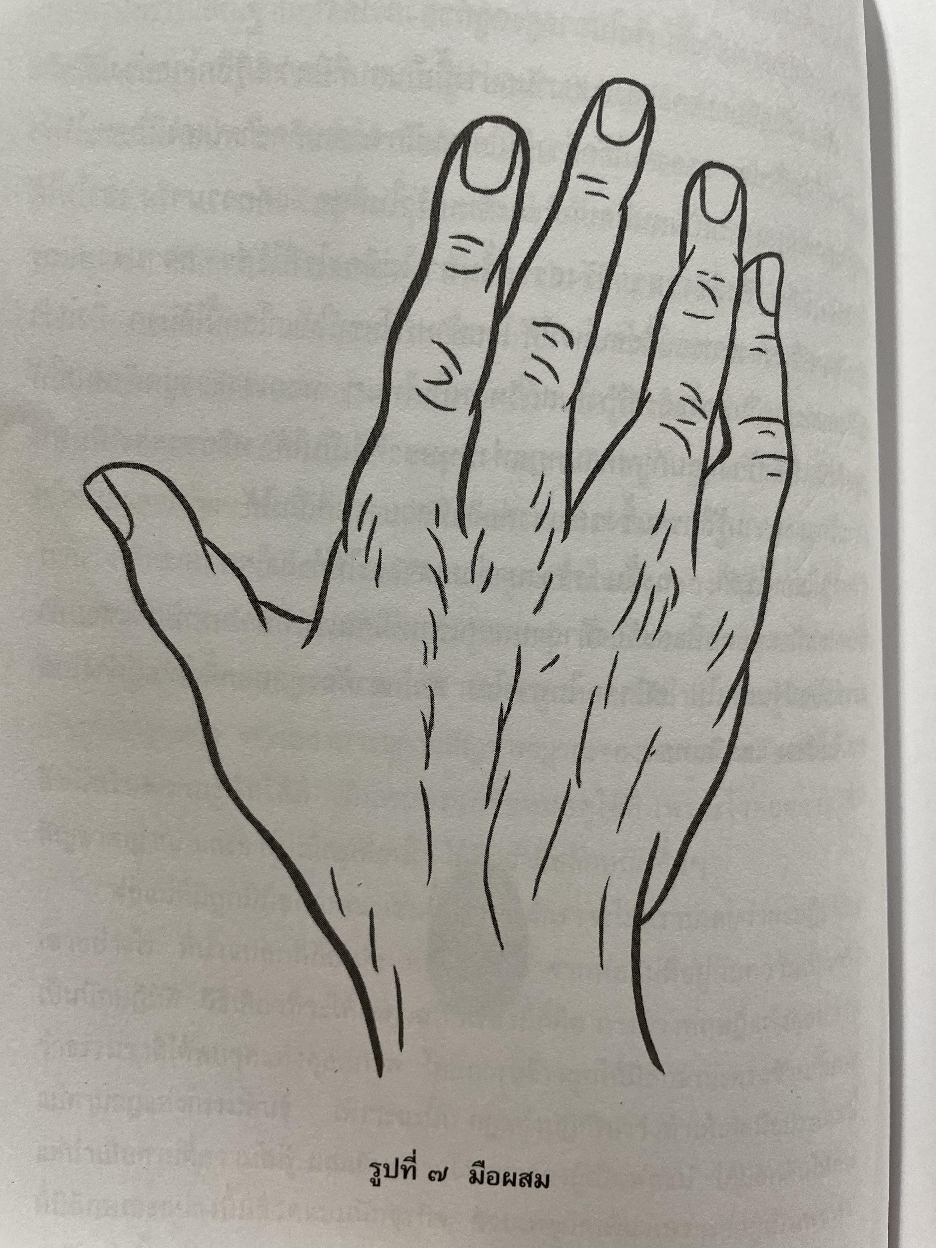 คัมภีร์หัตถศาสตร์ และหัตถพยากรณ์ The Book Of FATE. & Fortune ผู้เขียน ตีโร 0 กก.