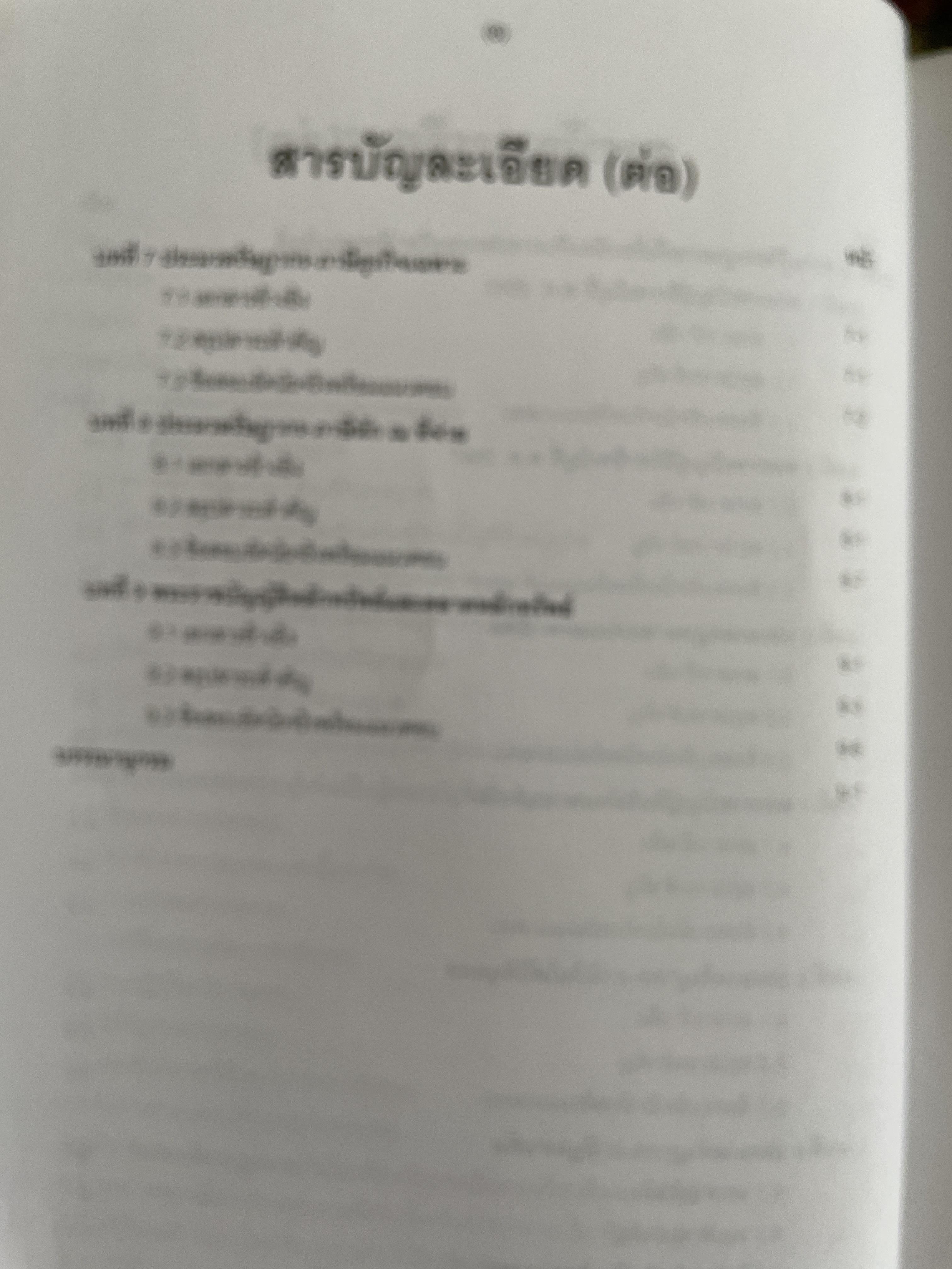 คู่มือสอบ CPA. กฎหมายที่เกี่ยวข้องกับการประกอบวิชาชีพสอบบัญชี ผู้เขียน นิพันธ์ เห็นโชคชัยชนะ และ ดร.ศิลปพร ศรีจั่นเพชร 1,500 กรัม