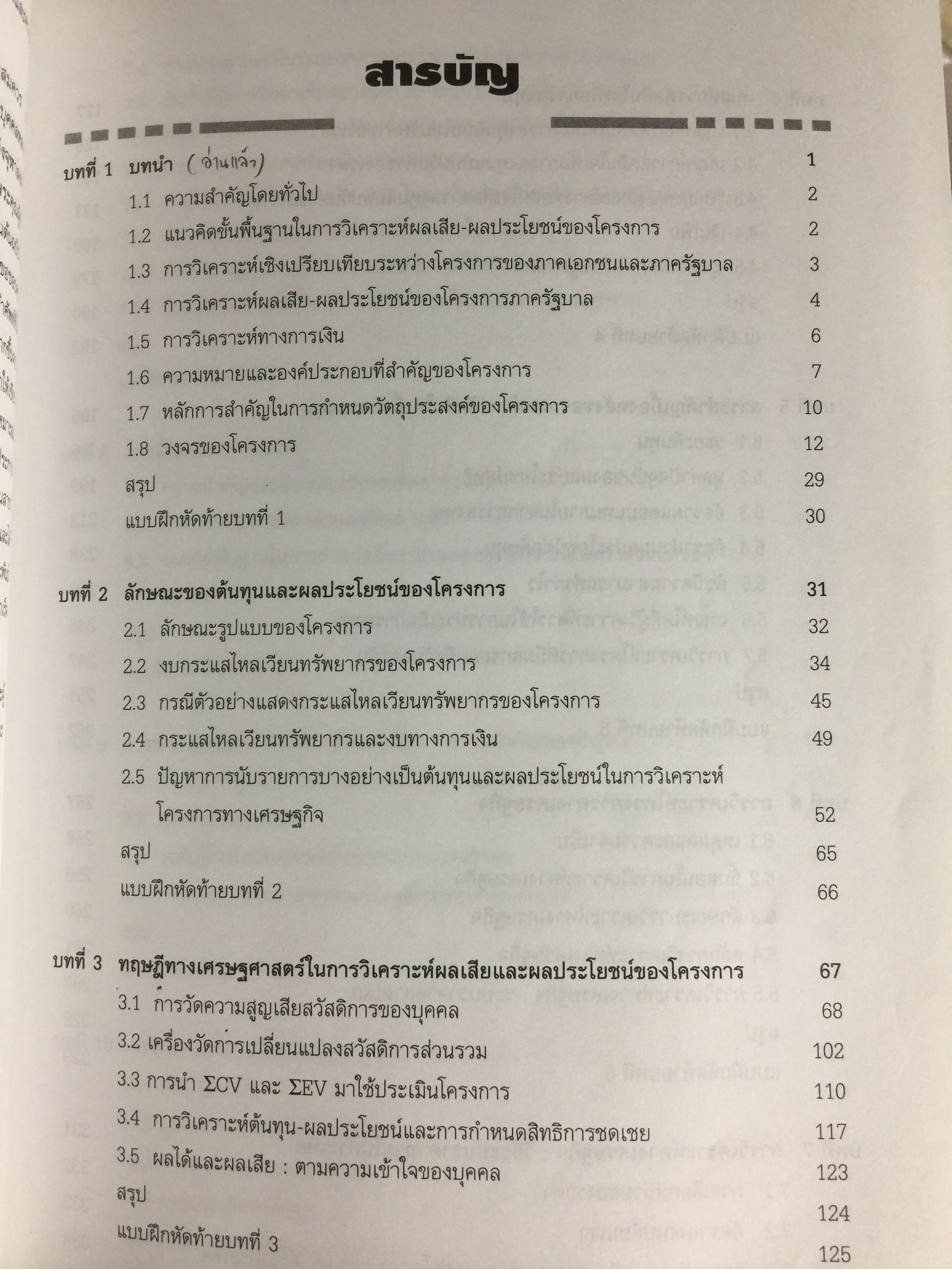 หลักการวิเคราะห์โครงการ. ทฤษฎีและวิธีปฎิบัติเพื่อศึกษาความเป็นไปได้ของโครงการ สำนักพิมพ์แห่งจุฬาลงกรณ์มหาวิทยาลัย ผู้เขียน หฤทัย มีนะพันธ์ 800 กรัม
