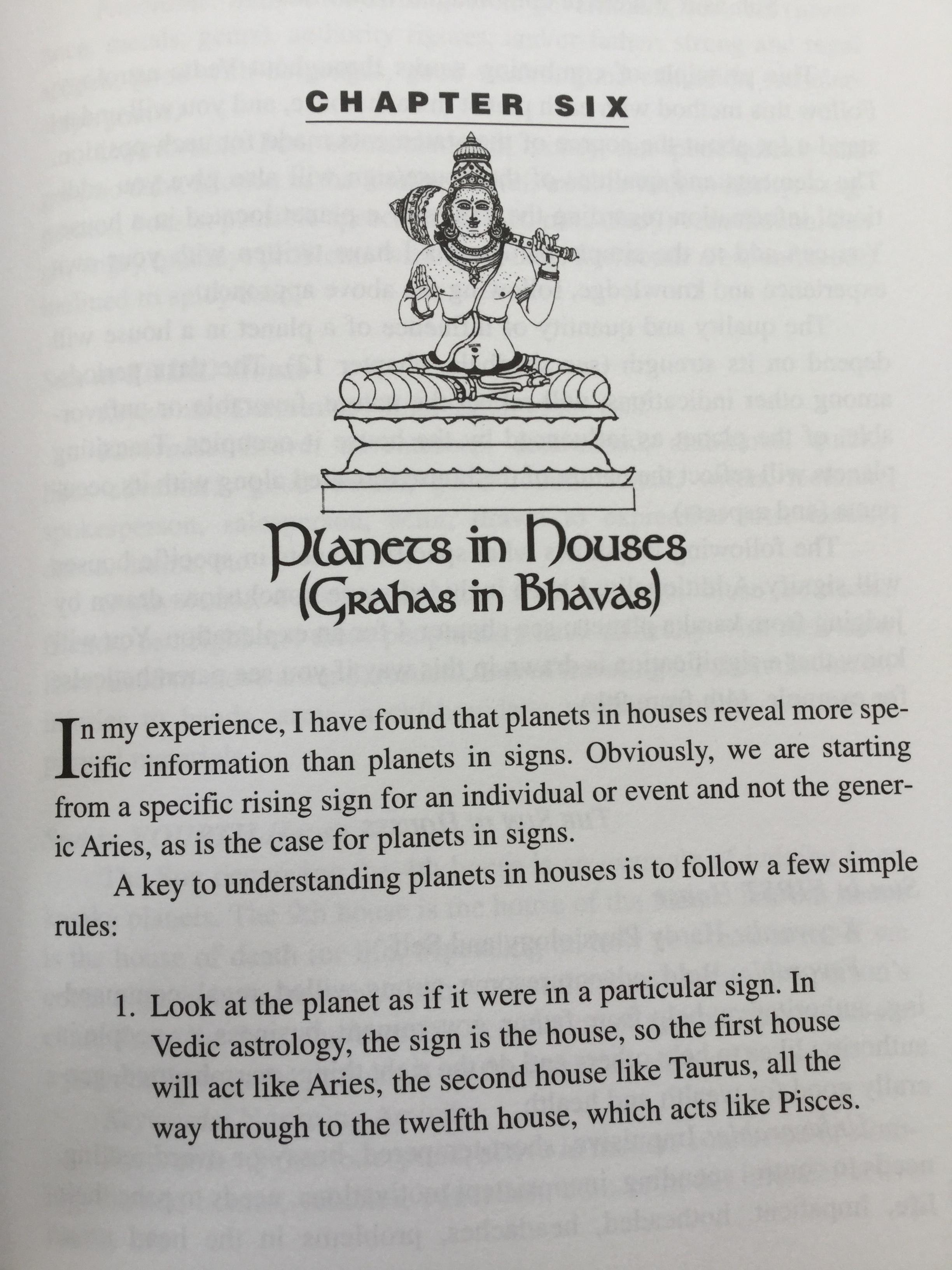 Beneath A Vedic Sky a beginner' guide to the Astrology of ancient India ผู้เขียน William R. Levacy 0 กก.