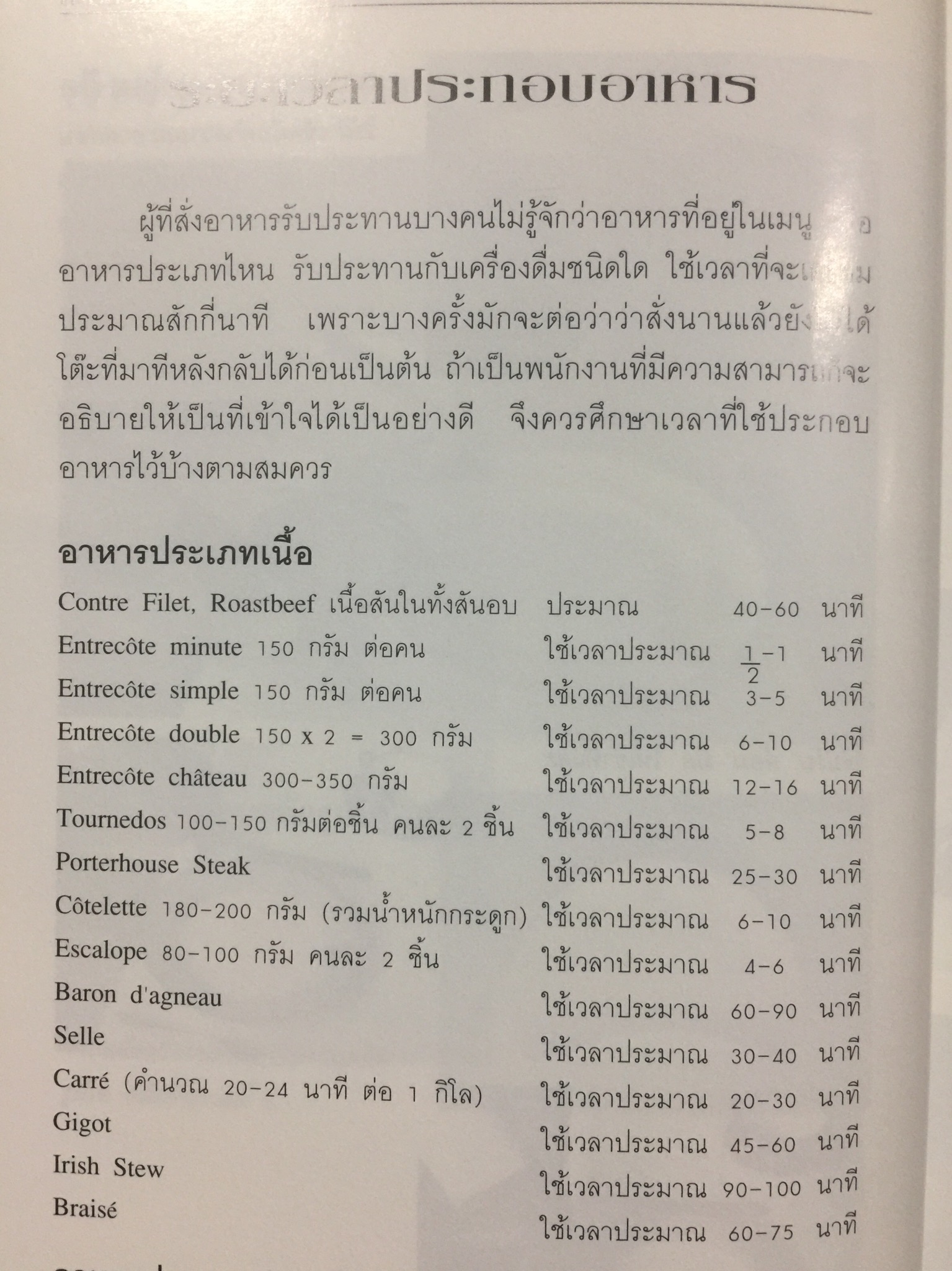ศาสตร์และศิลป์ เกี่ยวกับโต๊ะอาหาร. ผู้เขียน ขวัญแก้ว วัชโรทัย 0 กก.