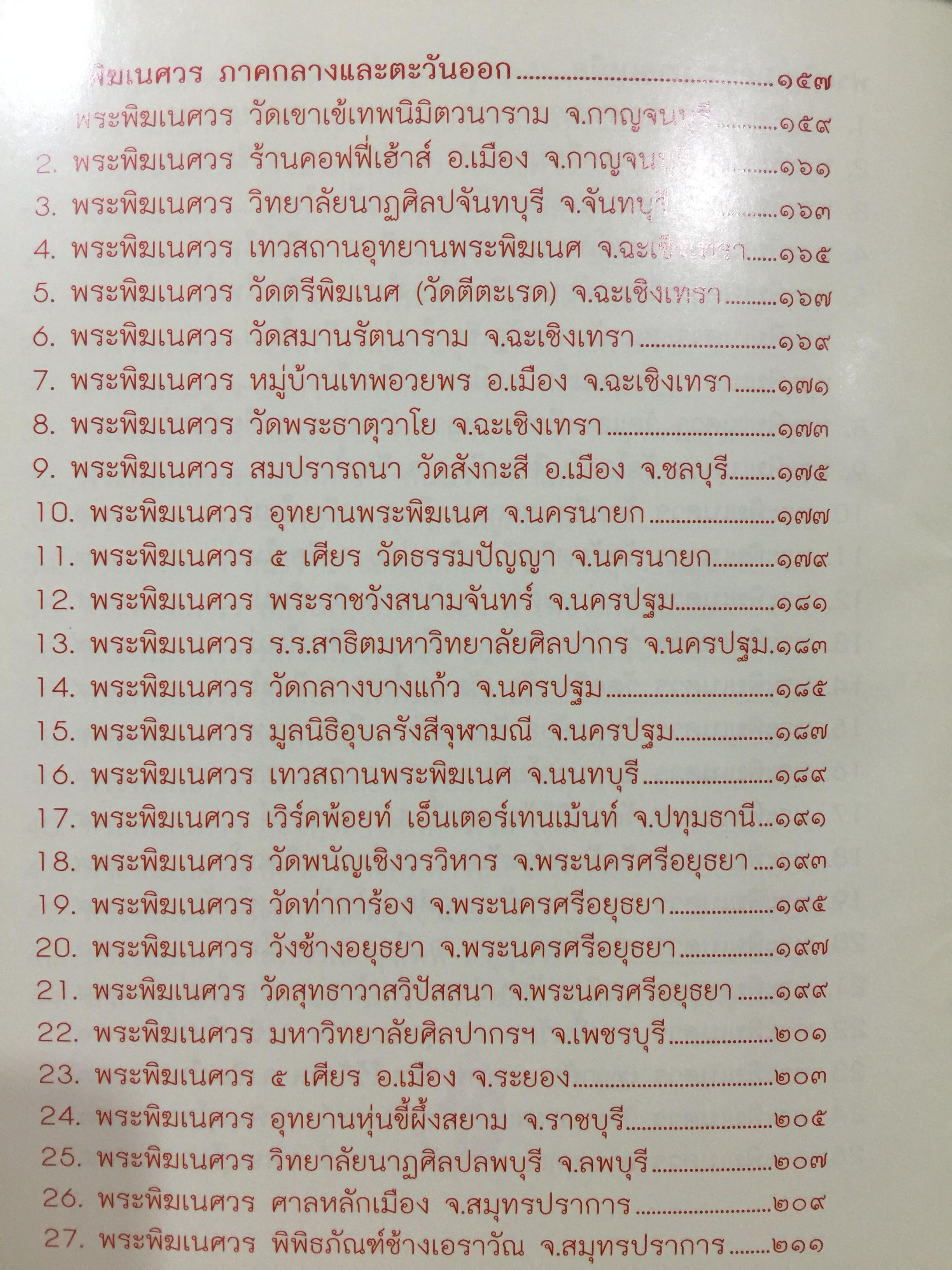 พระพิฆเนศวร. 143 สถานที่สักการะ. เป็นหนังสือคู่มือเดินทางไปสักการะพระพิฆเนศทั่วประเทศไทย ผู้เขียน อาจารย์ทศพล จังพานิชย์กุล 1,500 กรัม