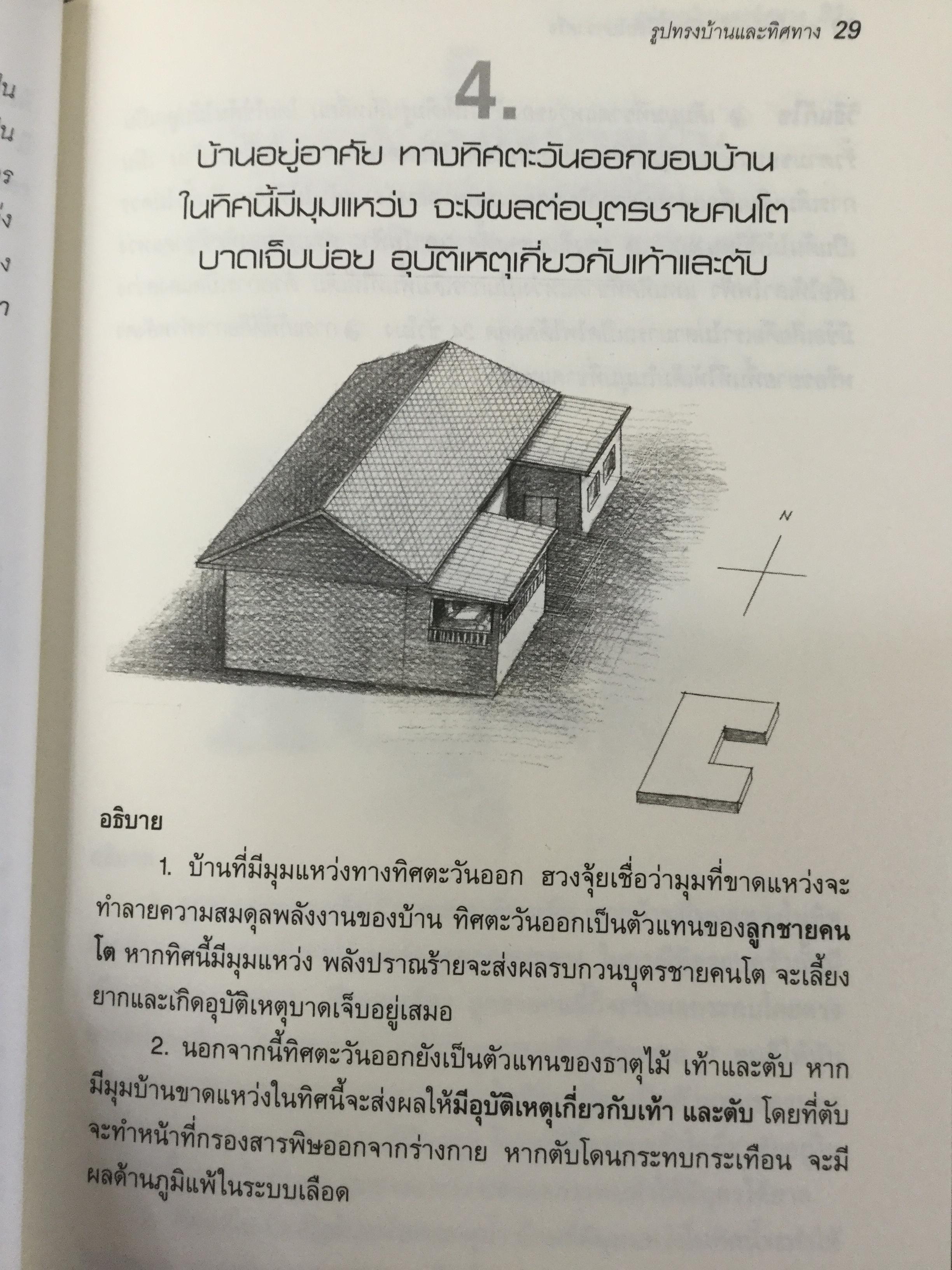 ฮวงจุ้ยบ้านดี ชีวิตมีชัยไปกว่าครึ่ง เรียนรู้ง่าย ใช้ดูฮวงจุ้ยและปรับแก้ฮวงจุ้ยบ้านของท่าน ได้ทันทีจากภาพประกอบตรงตามเนื้อหา 200 ข้อ 200 ภาพ 2 กก.