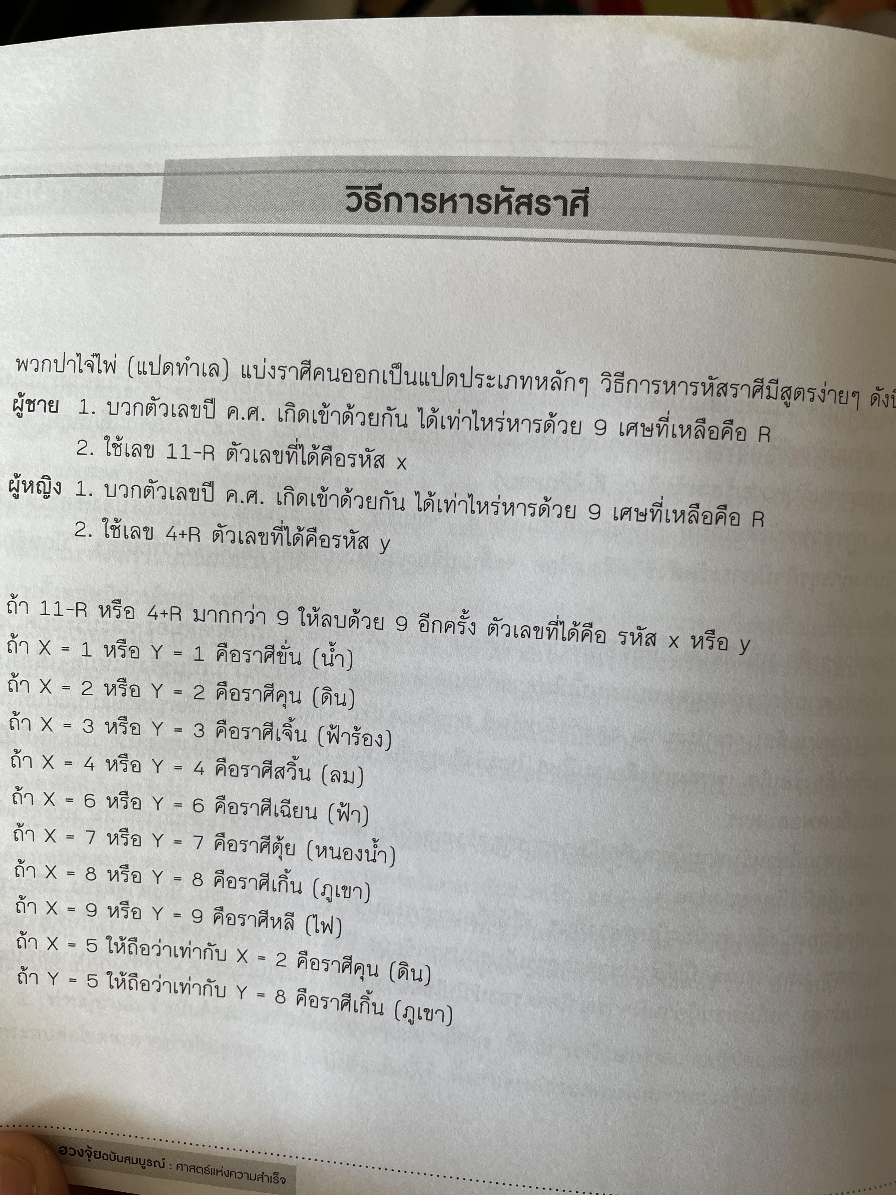 ฮวงจุ้ย ฉบับสมบูรณ์ ศาสตร์แห่งความสำเร็จ การออกแบบฮวงจุ้ยบ้าน เพื่อความสำเร็จในชีวิต CHINESE GEOMANCY. พลิกโชคชะตาให้ดีขึ้นจากคู่มือที่สามารถทำได้ด้วยตนเอง ผู้เขียน หลี่เหยินซุยและคณะ 1,800 กรัม