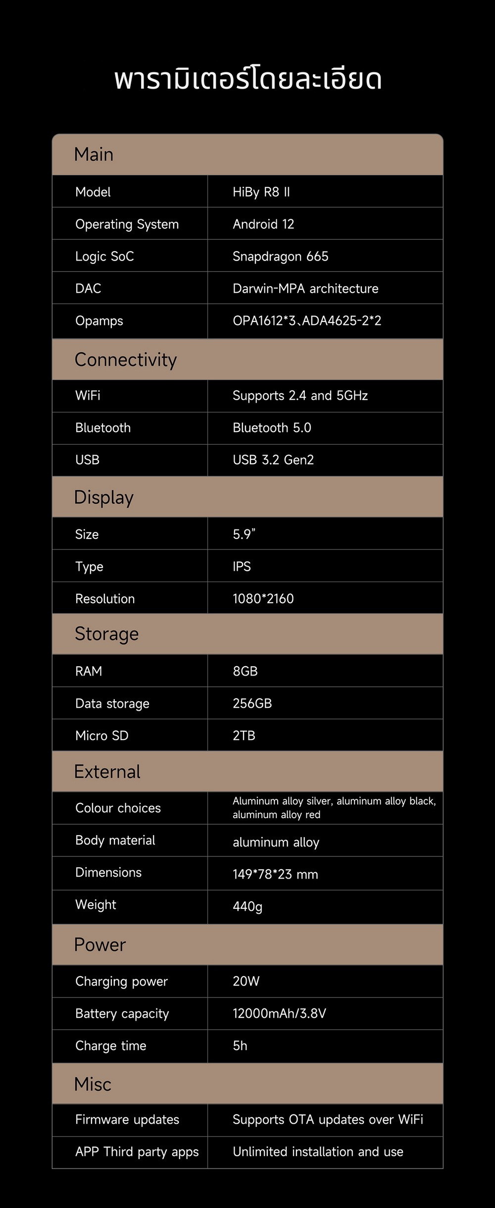 <สั่งจองล่วงหน้า> Hiby R8II Aluminium alloy เครื่องเล่นดิจิทัลไฮเอนด์เรือธง รุ่นอลูมิเนียมอัลลอยด์ ประกันศูนย์ไทย