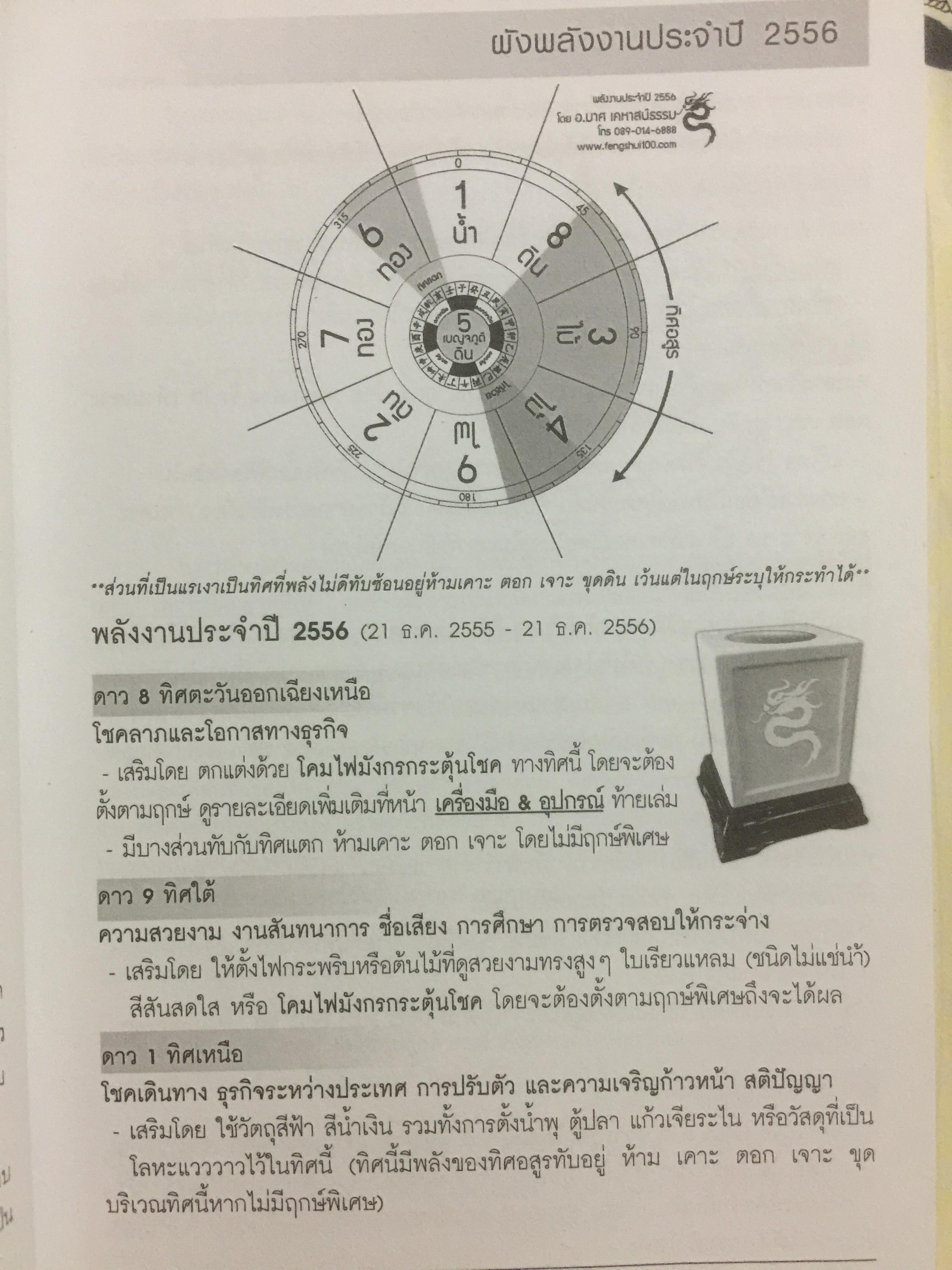 ฤกษ์มงคล เปิดรหัส ฟ้า-คน-ดิน. ประจำปี 2556. โดย อ.มาศ เคหาสน์ธรรม 0 กก.