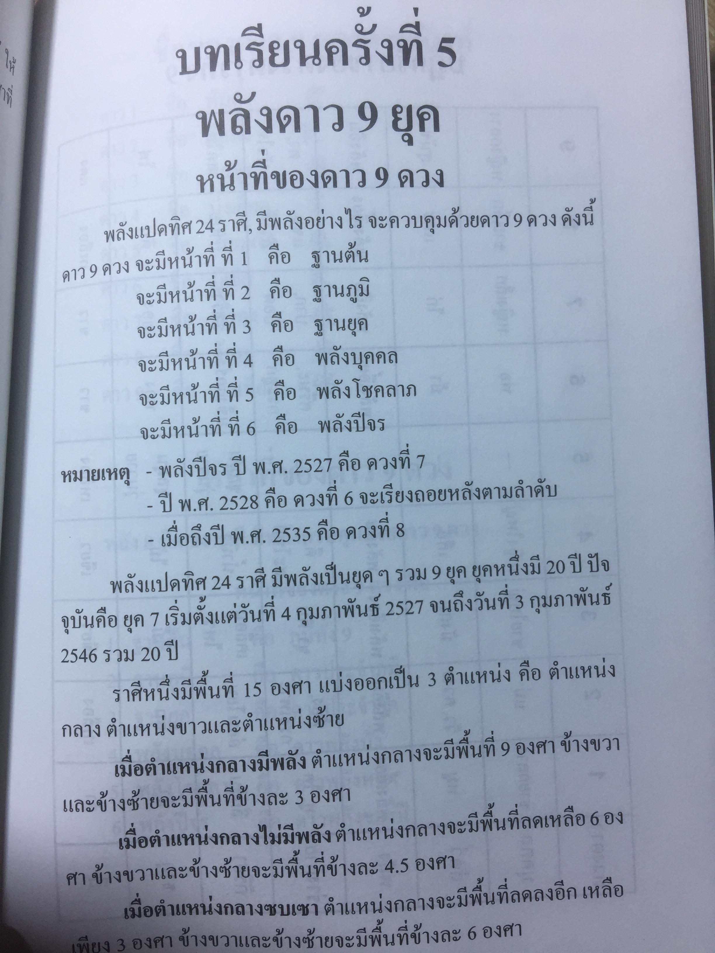 ผูกดวงจีน ภาควิชาฮวงจุ้ย ฉบับภาษาไทย. โดย อาจารย์ ชัยเมษฐ์ เชี่ยวเวช 0 กก.