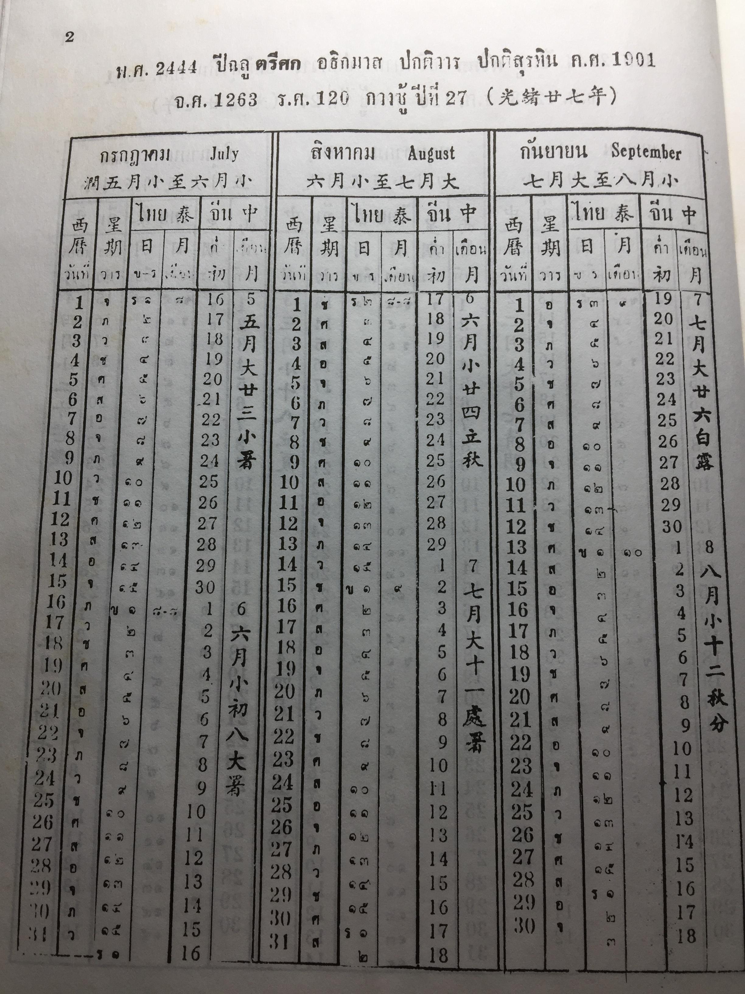 ปฏิทิน 100 ปี เทียบอายุ 3 ภาษา (ไทย-จีน-ฝรั่ง) ฉบับชำระใหม่ สมบูรณ์ถูกต้อง 0 กก.