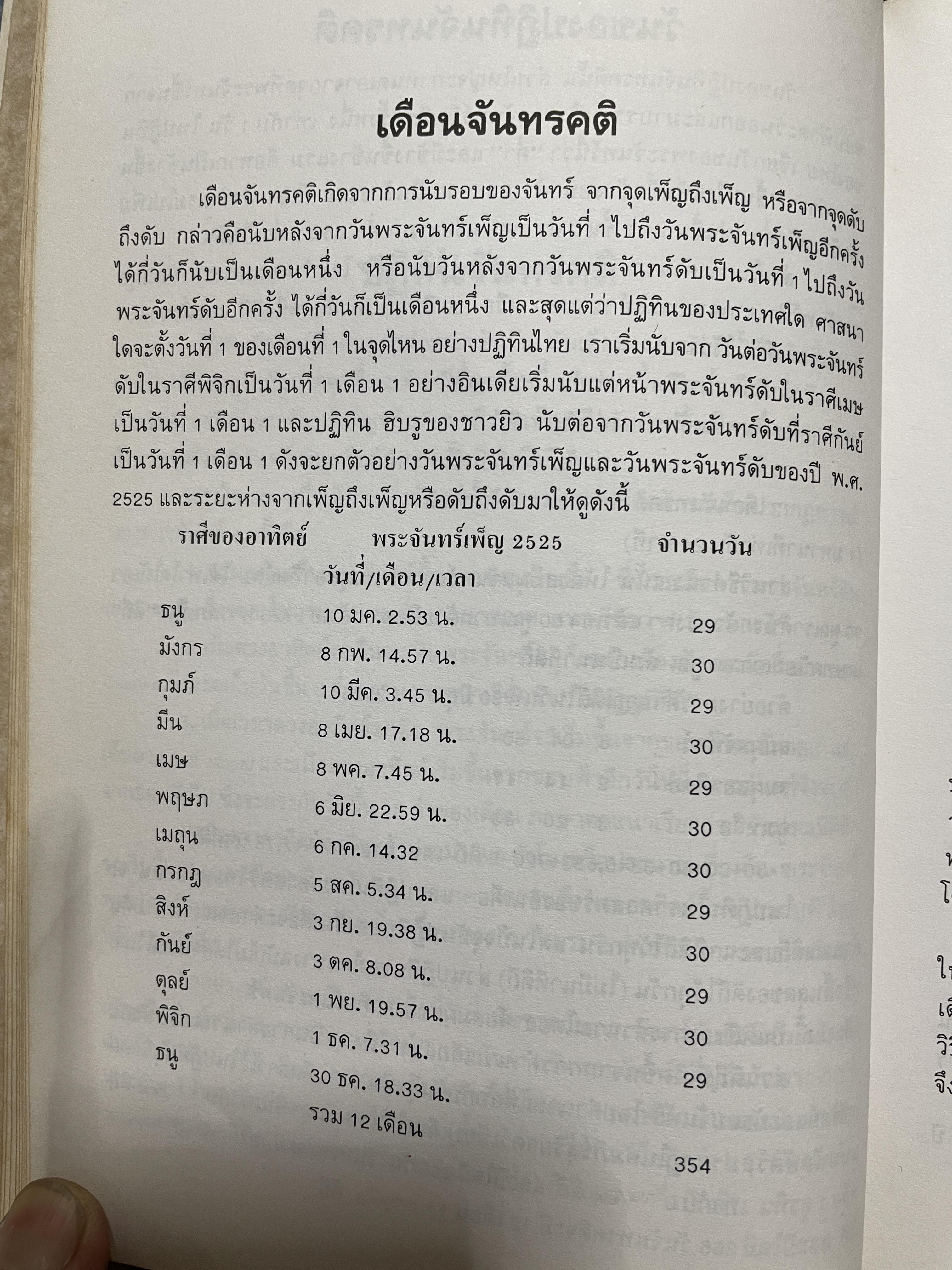 ปฎิทิน 3 ภาษา ไทย สากล จีน ตั้งแค่ พ:ศ.2446-2574 ปฎิทินผูกดวงจีน โดยย อาจารย์ชัยเทษฐ์ เชี่ยวเวช 4,500 กรัม