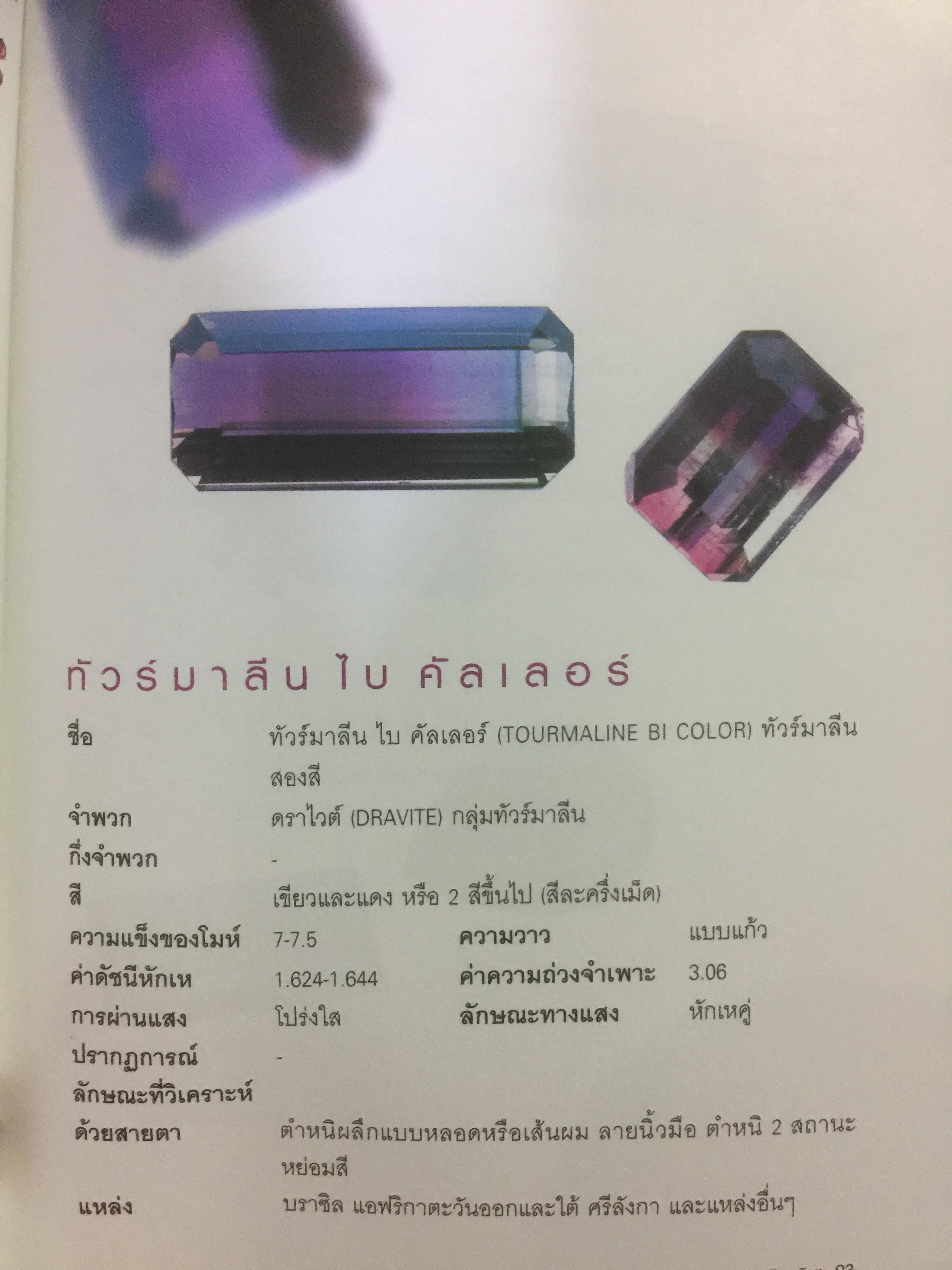 เปิดโลกอัญมณี WORLD OF GEMSTONE คู่มืออัญมณีสำหรับผู้มีเพชรพลอยอยู่ในหัวใจ. ผู้เขียน มณีขจิต. 0 กก.