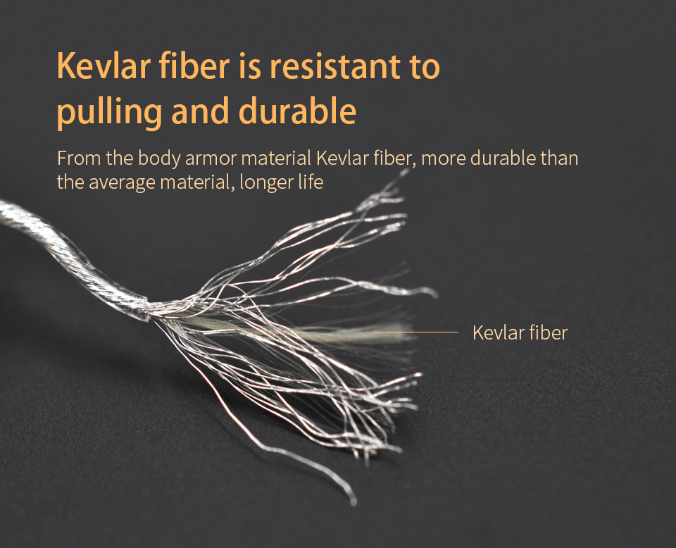 ขาย สายชุบเงินถักสำหรับ KZ ZSN สายหูฟัง 100 แกน หุ้มฉนวน kevlar fiber