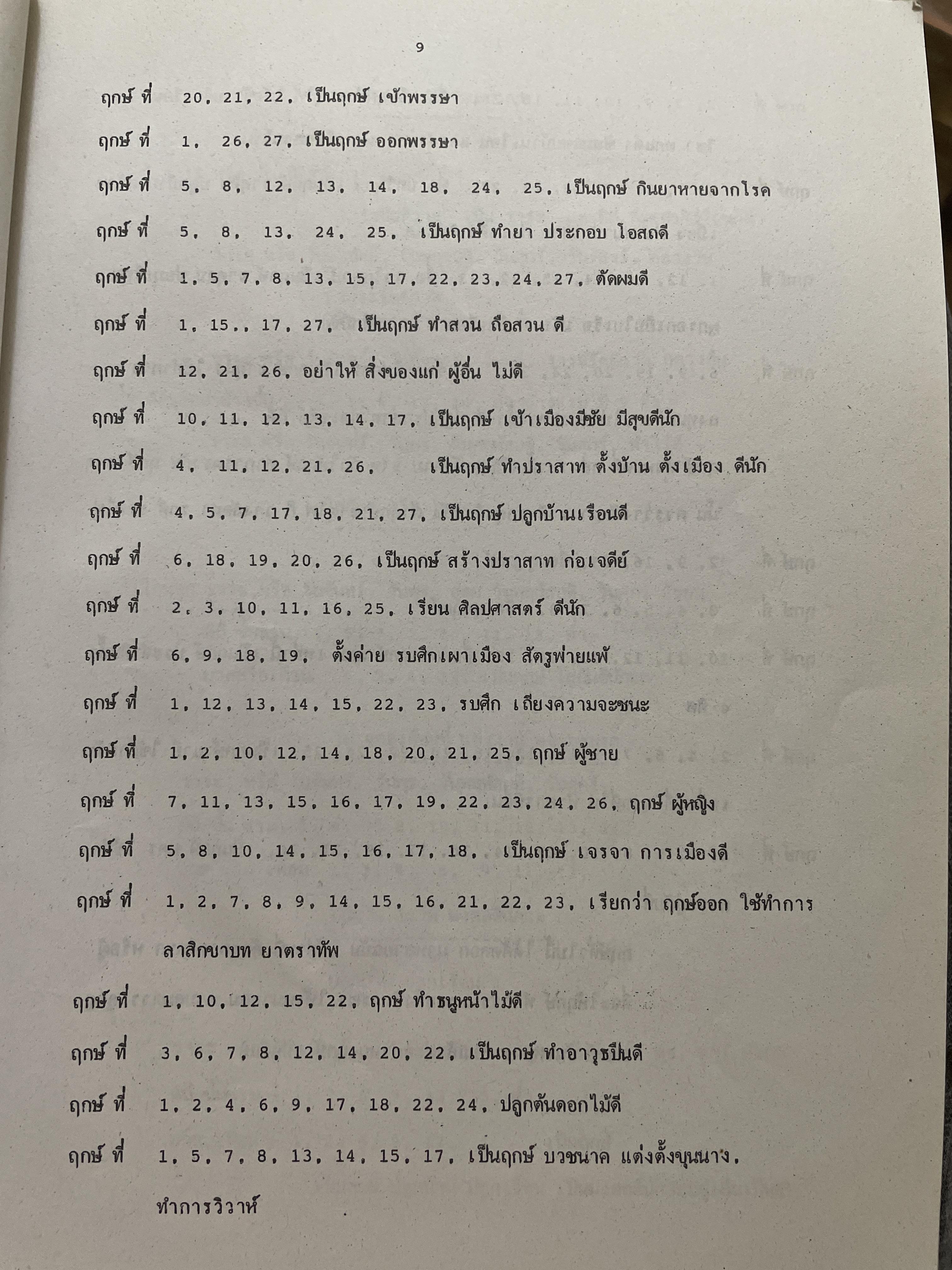 ตำราฤกษ์ แนะแนาทางวิธิให้ฤกษ์ สำหรับนักศึกษาโหราศาสตร์ไทย รวบรวมและเรียบเรื่องโดย สมพงษ์ ปิยะลาภา 3 กก.