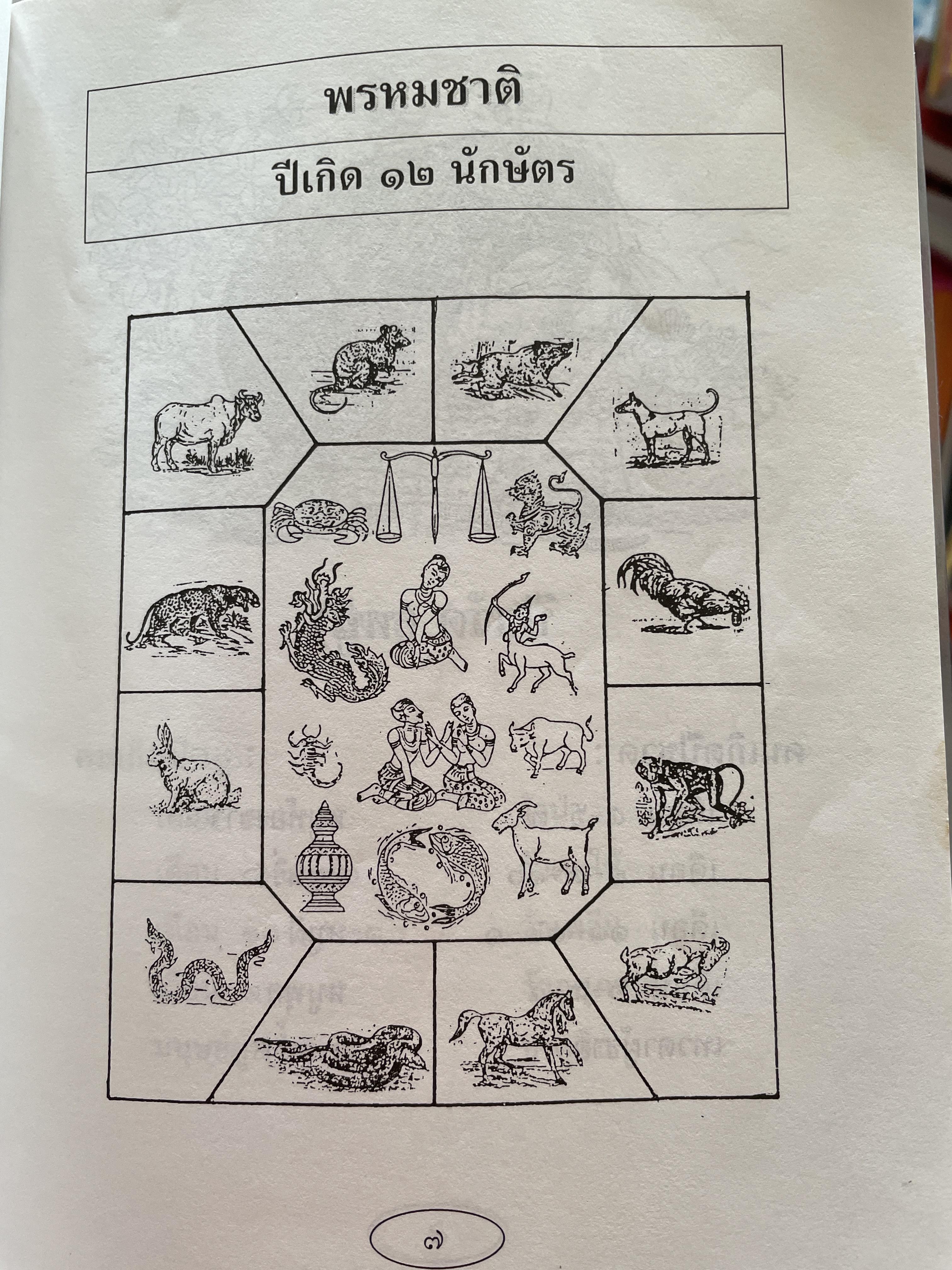 โหรหลวงประจำบ้าน ทำนายชะตาชีวิตแบบ 12 ราศี ดูเนื้อคู่ ลักษณะและอาชีพ ฯลฯ 800 กรัม