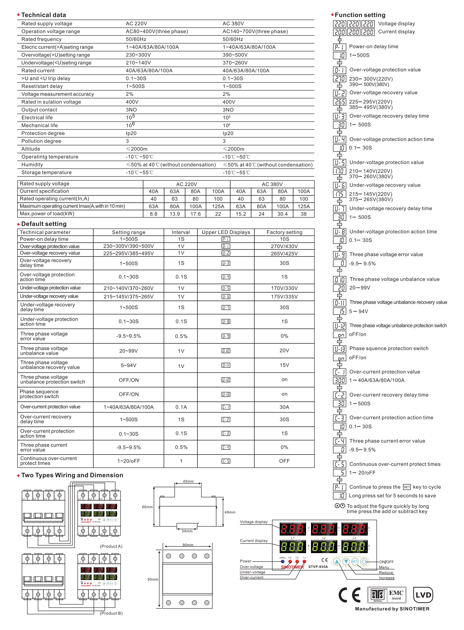 SINOTIMER SVP-935A 3 Phase AC 220V (60A / 80A)การวัดเบรกเกอร์ จับเวลาแบบเรียลไทม์พร้อมอุณหภูมิปัจจุบัน