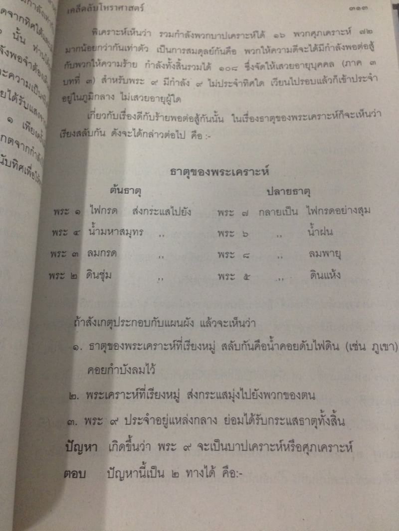 เคล็ดลับโหราศาสตร์ ภาคพิสดาร