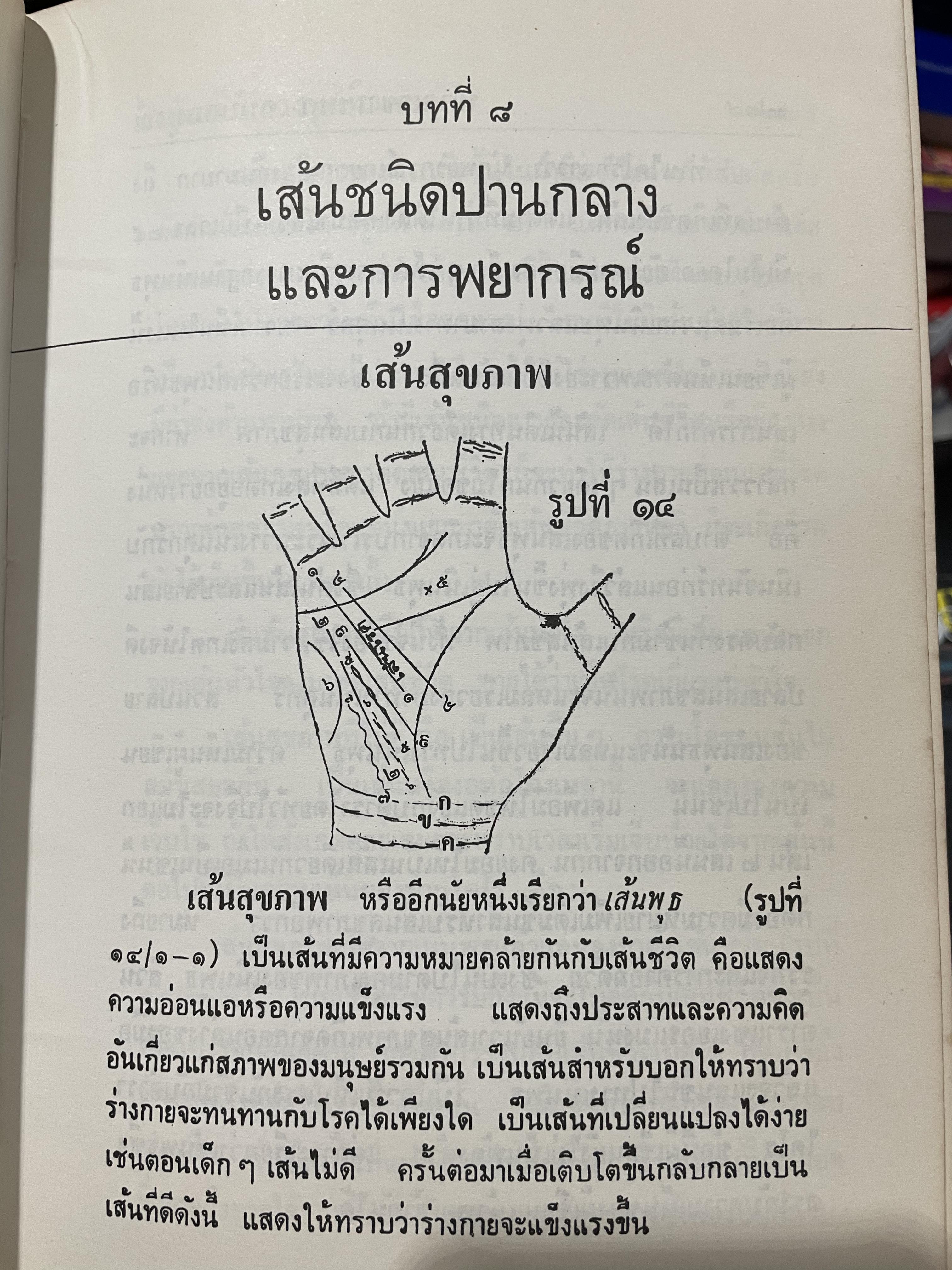 ตำรา หัตถเรขานิเทศ ตำราดูลายมือฉบับละเอียดพิศดาร สามรถใช้ทำนายได้ง่ายและแม่นยำ มีวิธีการดูลักษณะเสียงพูดของ หญิง-ชาย ประกอบด้วยภาพไม่น่อยกว่า 800 ภาพ เียนด้วยตนเอง ตั้งแต่ไม่รู้เลย จนถึงขั้นพยากรณีได้ ผู้เขียน พันตรี หลวงวุฒิรณพัสดุ์ 3 กก.