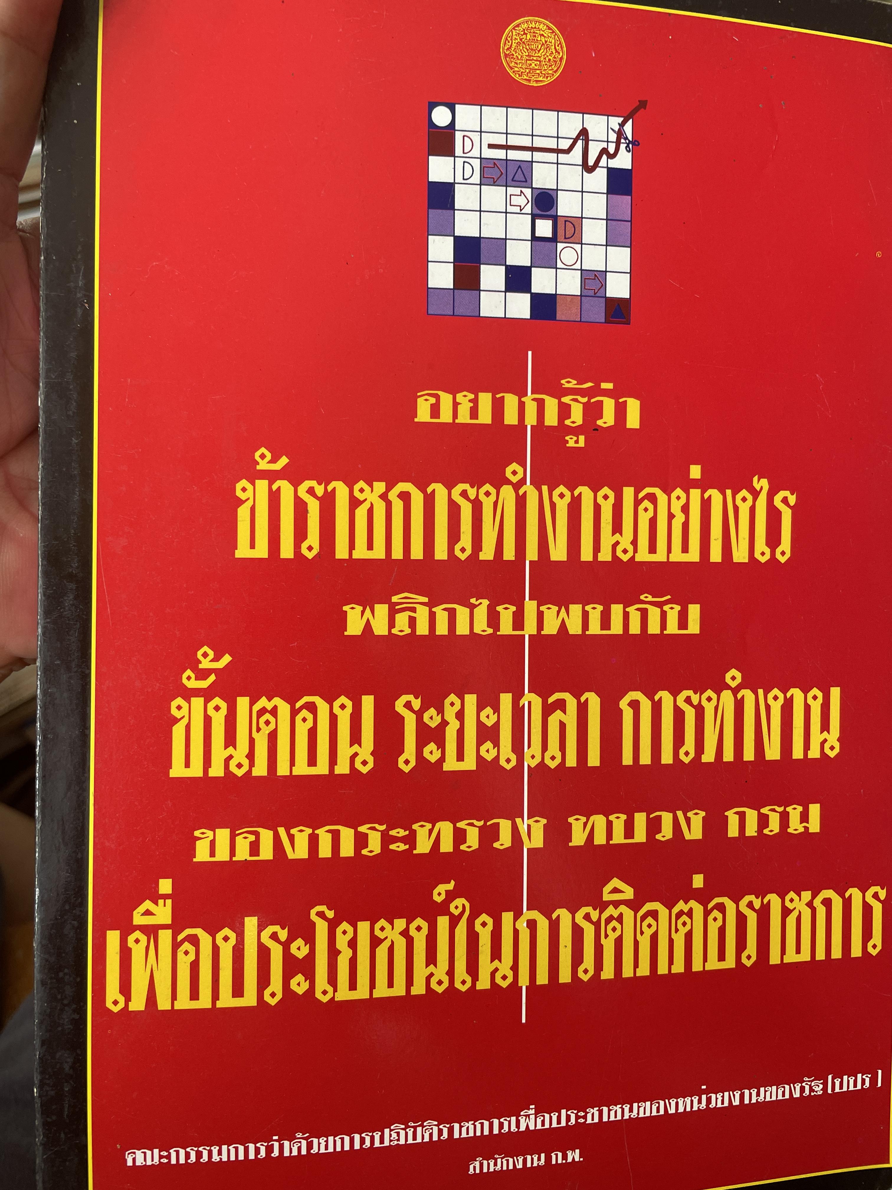 อยากรู้ว่า ข้าราชการทำงานอย่างไร พลิกไปพบกับ ขั้นตอน ระยะเวลา การทำงาน ของกระทรวง ทบวง กรม เพื่อประโยชน์ในการติดต่อราชการ จัดทำโดย ก.พ. 2,200 กรัม