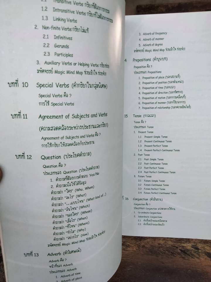 เก่งไวยากรณ์ คล่องอังกฤษ ฉบับสมบูรณ์