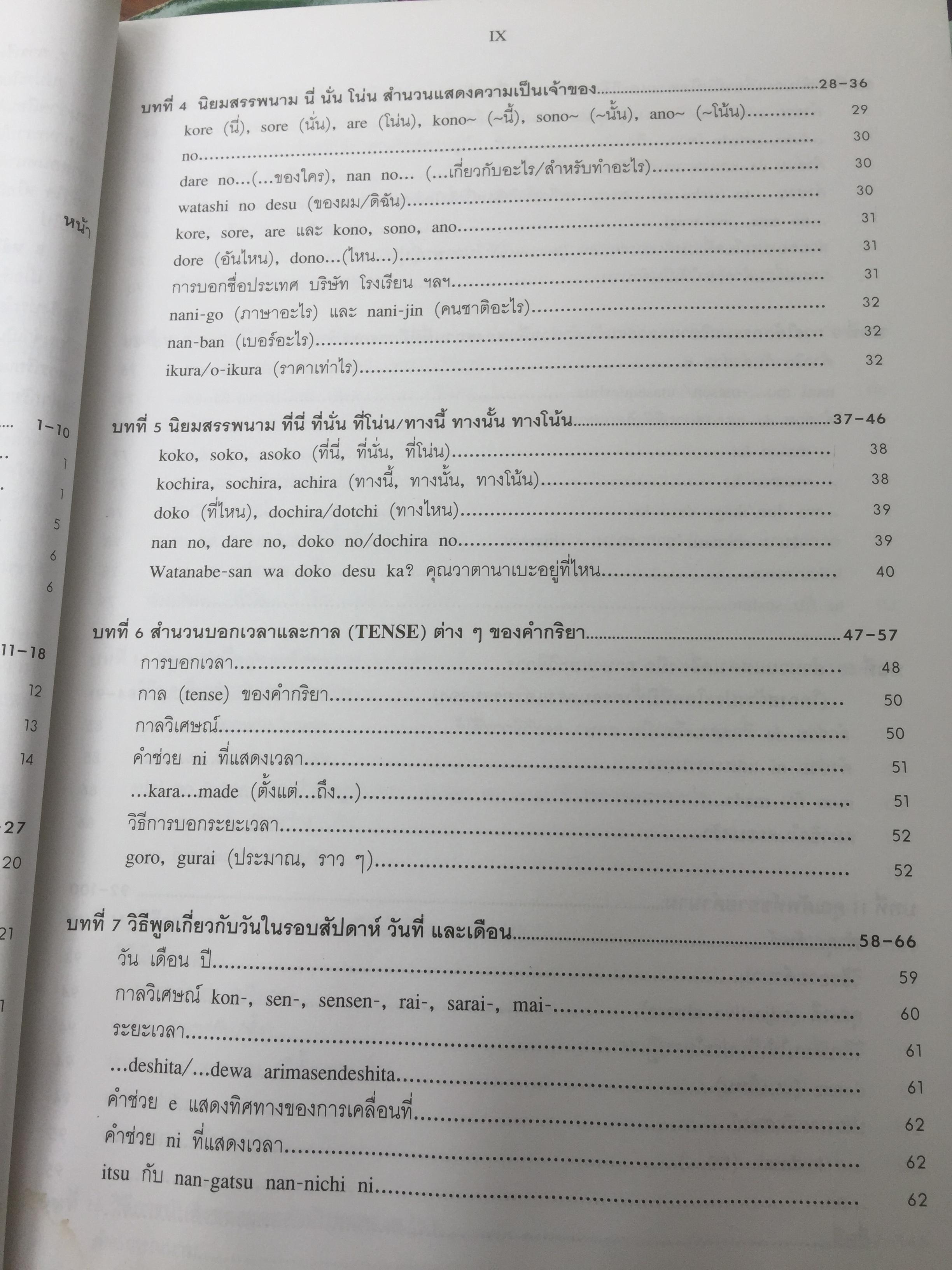 ภาษาญี่ปุ่นชั้นต้น 3 เล่ม KISO NIHONGO 1-3 ฉบับปรับปรุง 0 กก.