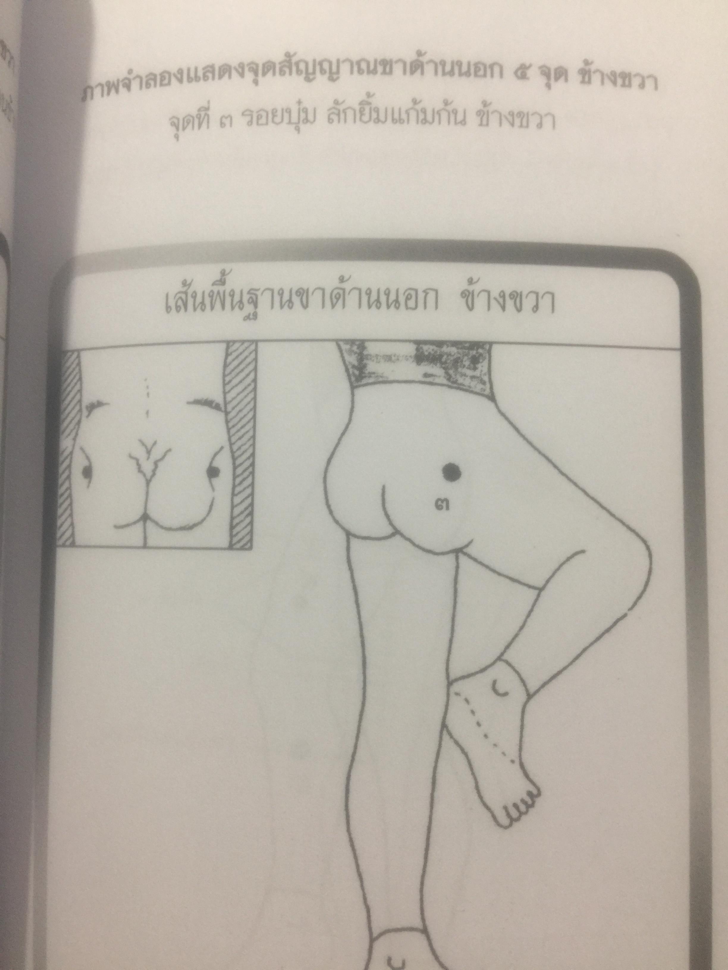 นวดราชสำนัก ตอนจุดสัญญาณ. เป็นศาสตร์และศิลป์ของการนวดแบบดั้งเดิม. สุดยอดของการนวดที่นำไปปฎิบัติได้อย่างถูกวิธี 0 กก.