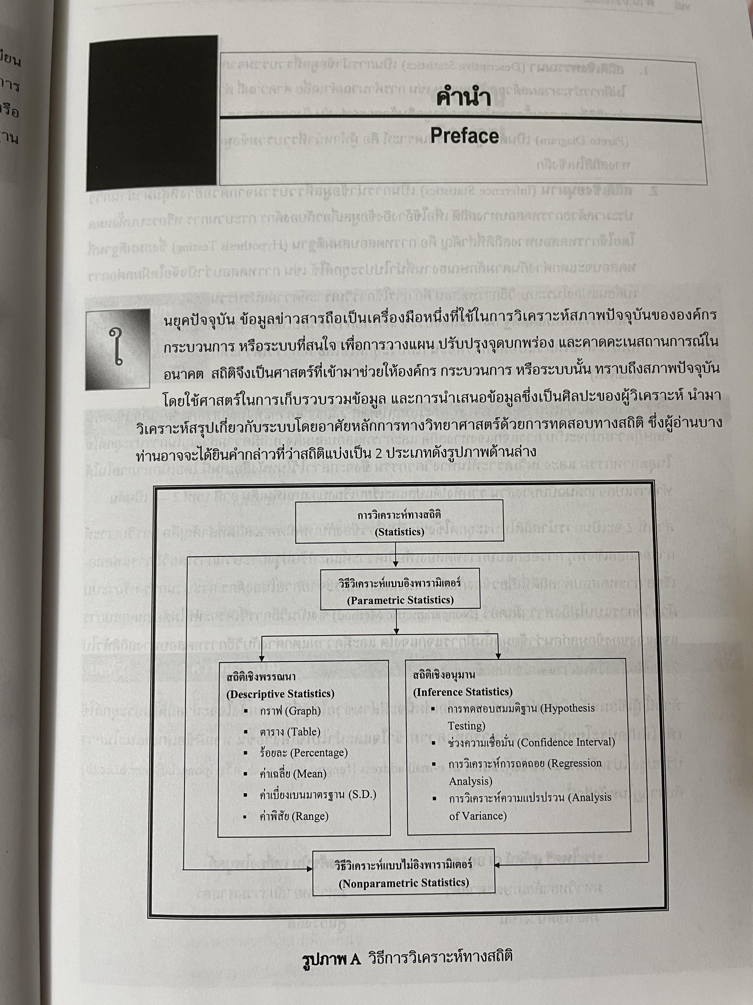 สถิติวิศกรรม Engineering Staistics 3 กก.