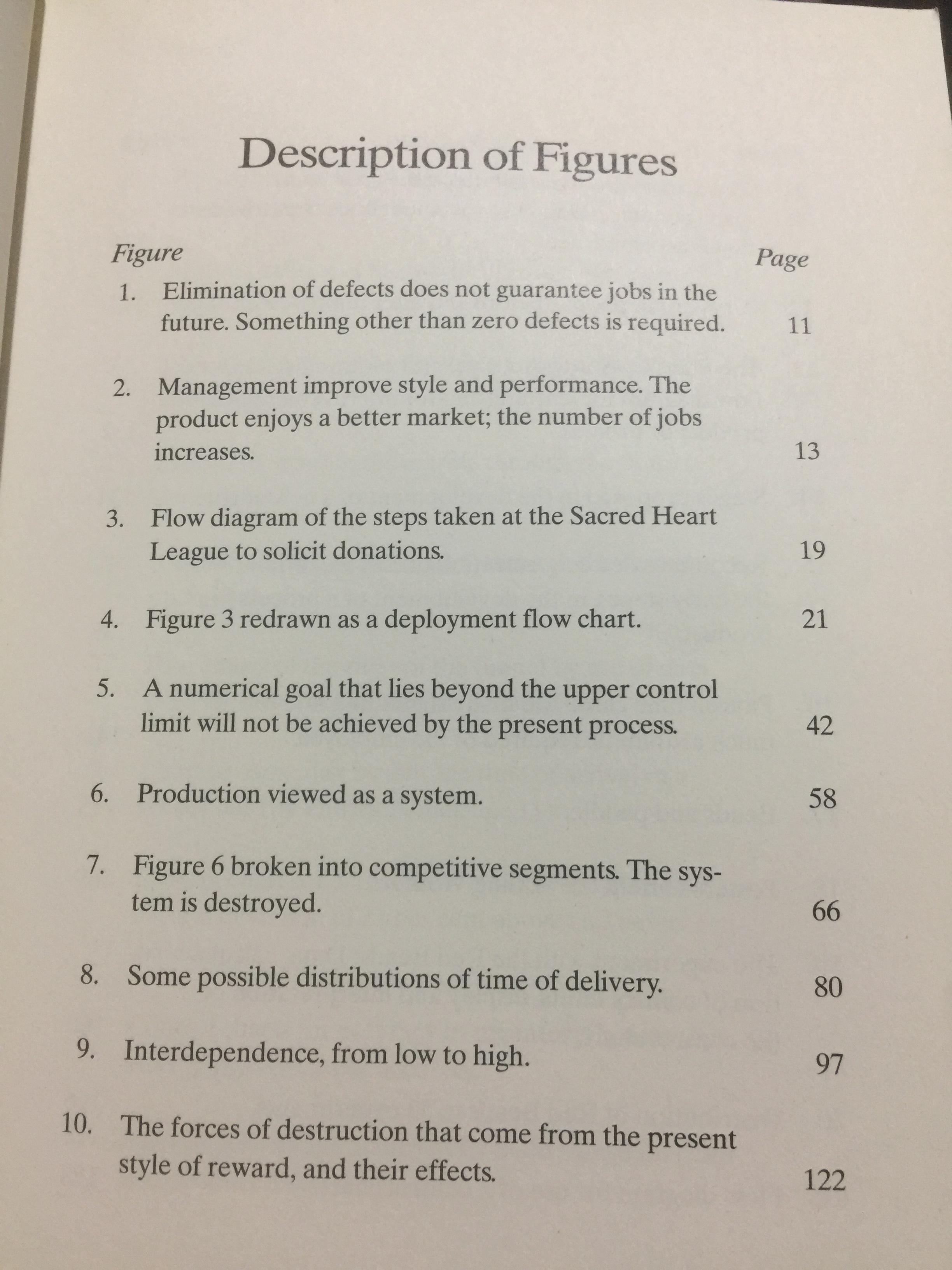 The New Economics For. Industry , Government . Edit. ผู้เขียน W. Edwaeds Deming 0 กก.