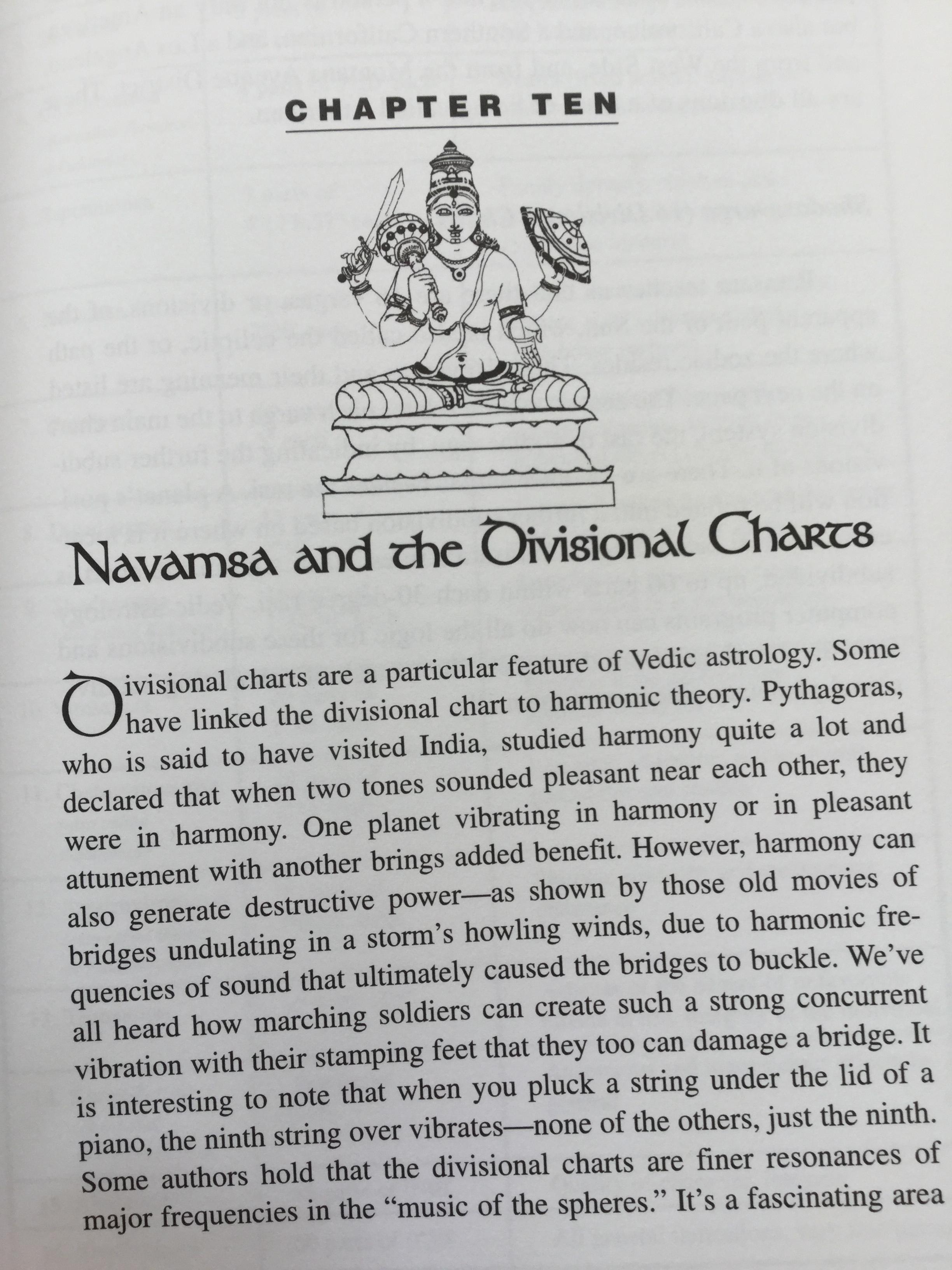 Beneath A Vedic Sky a beginner' guide to the Astrology of ancient India ผู้เขียน William R. Levacy 0 กก.