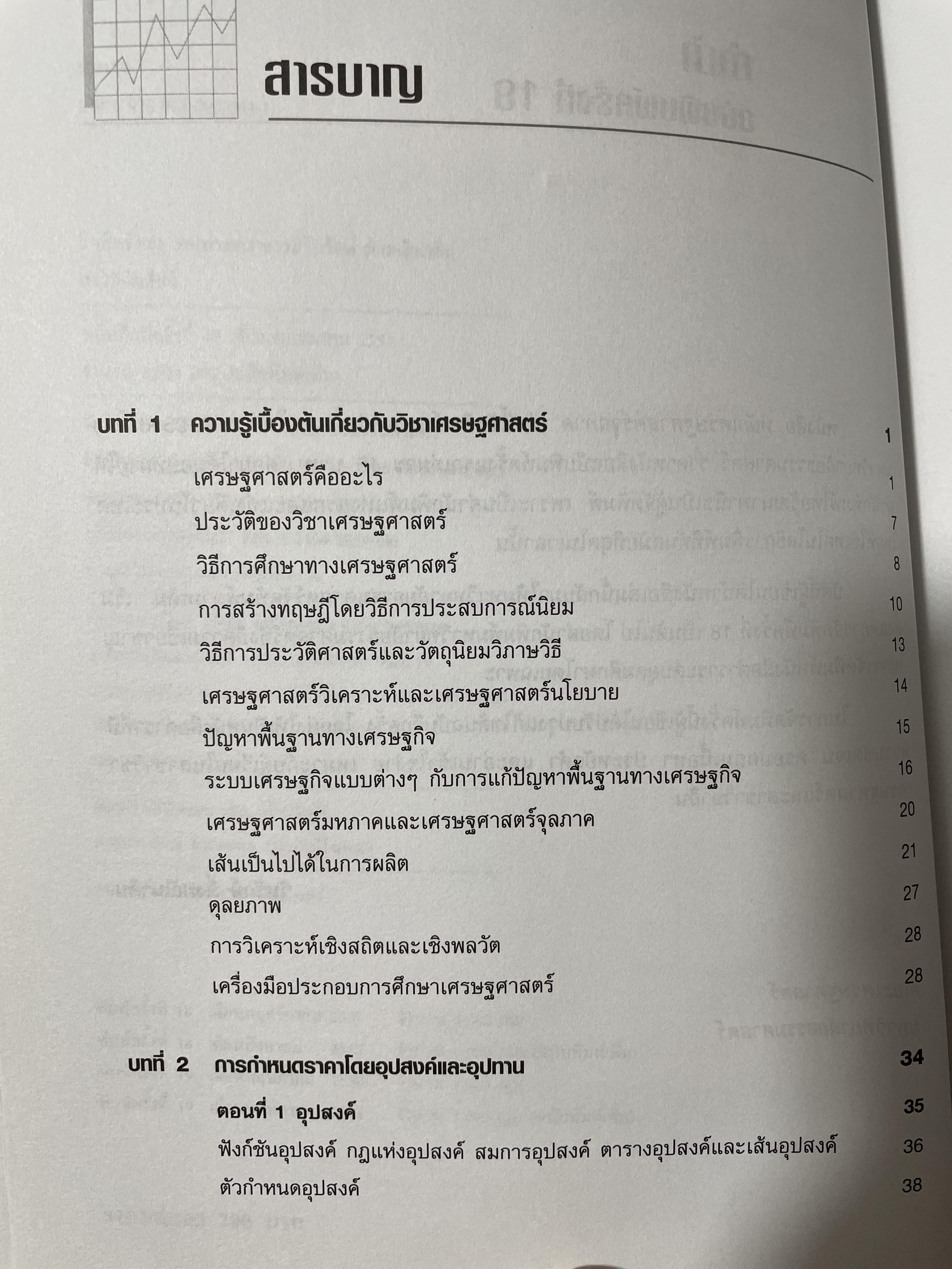 หลักเศรษฐศาสตร์จุลภาค ฉบับพิมพ์ครั้งที่ 19 ผู้เขียน วันรักษ์ มิ่งมณีนาคิน สำนักพิมพ์แห่งจุฬาลงกรณ์มหาวิทยาลัย 1,500 กรัม