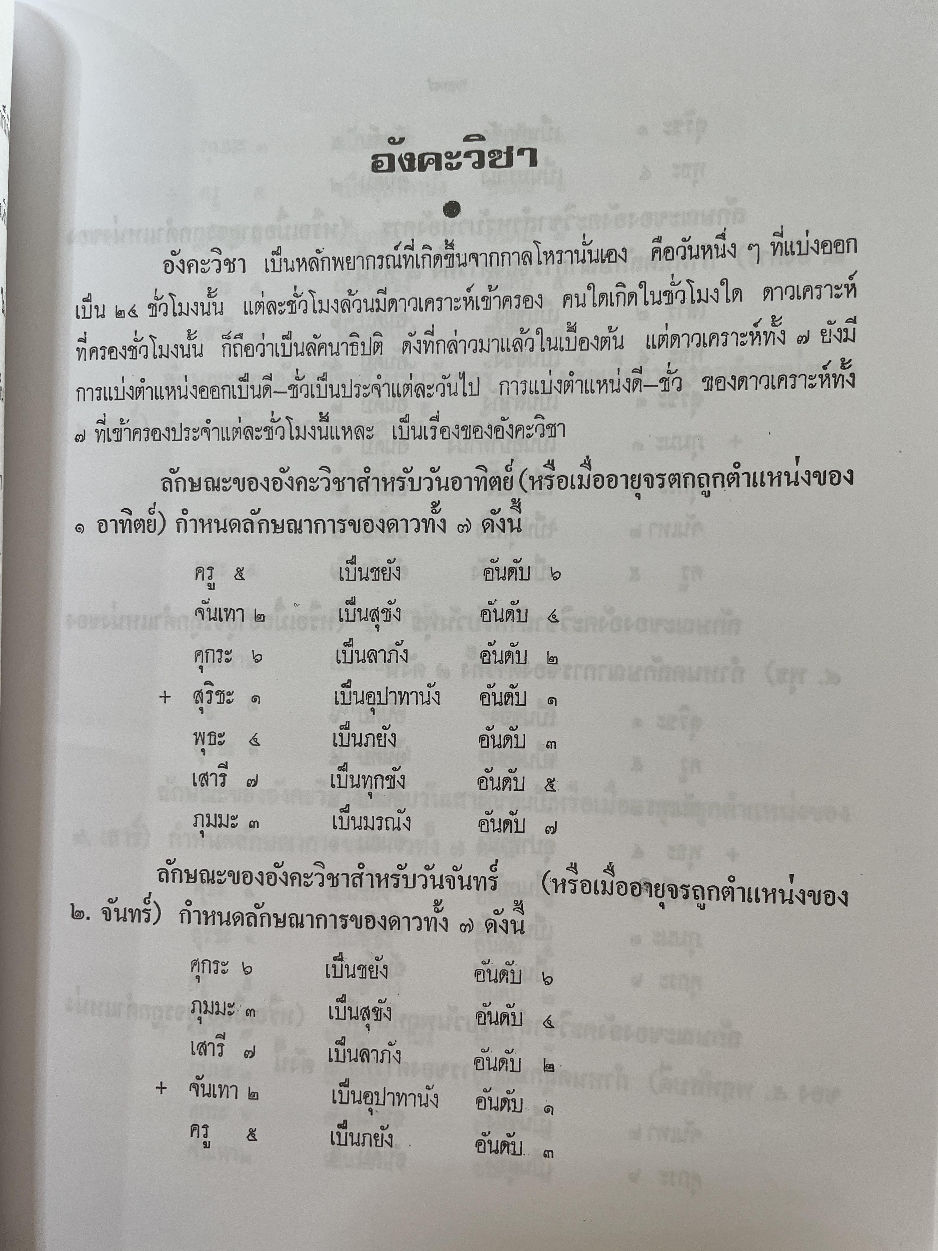 โหราศาสตร์เบื้องต้น ผู้เขียน อาจารย์เทพย์ สาริกบุตร 1,200 กรัม