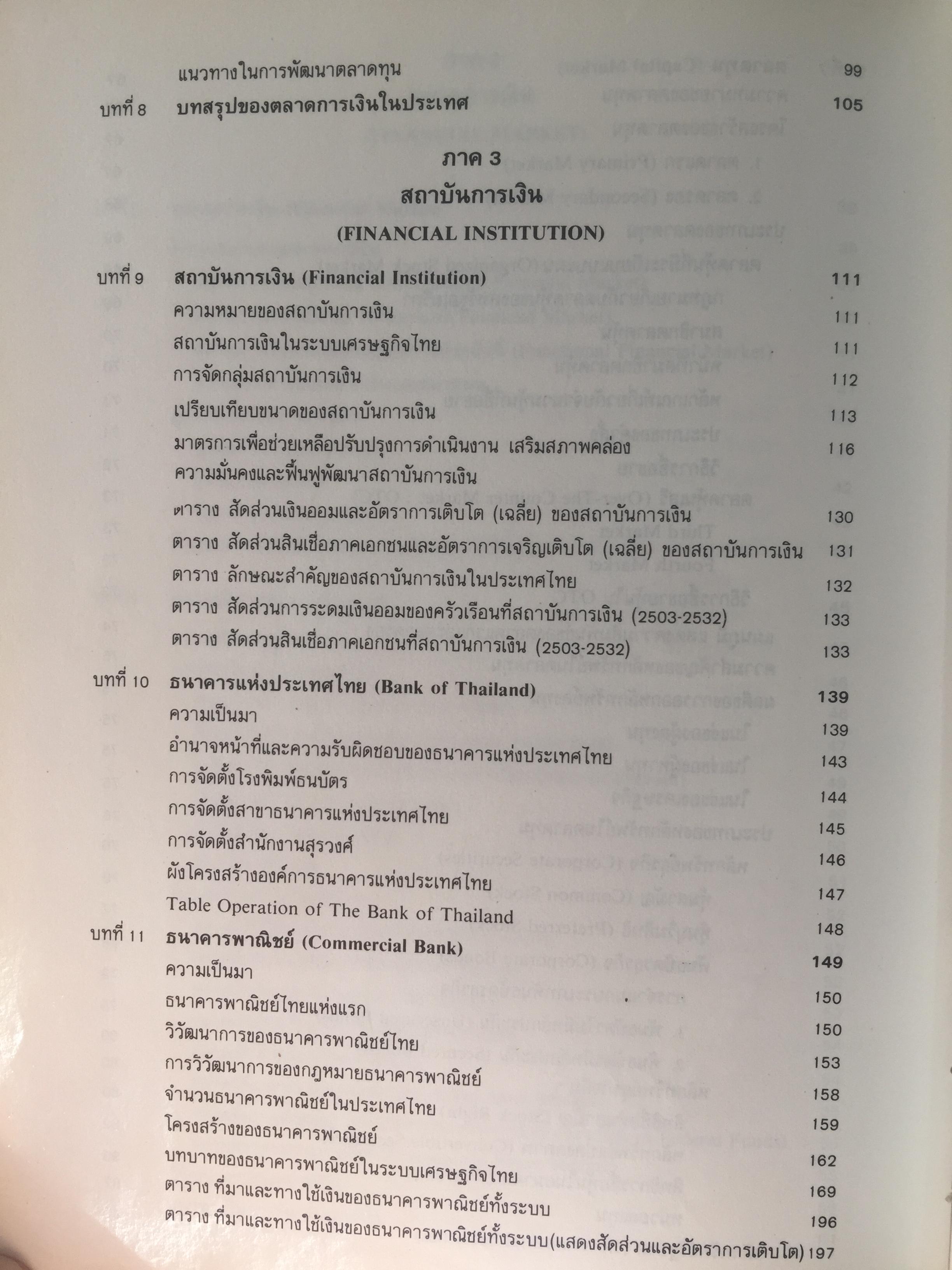 ตลาดการเงิน ในประเทศไทย. FINANCIAL MARKET IN THAILAND ผู้เขียน ธนินทร์ พิทยาวิวิธ 0 กก.