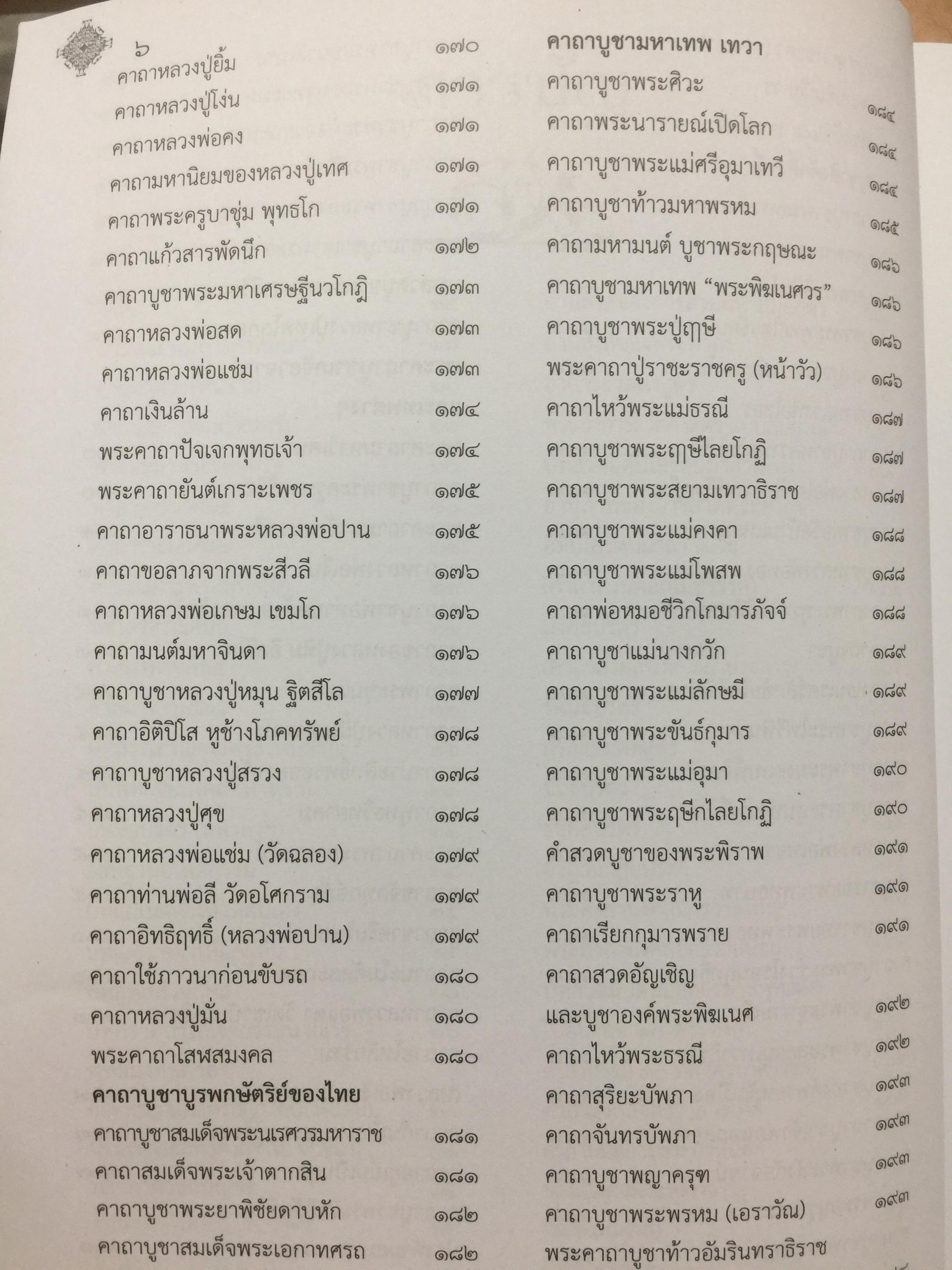รวมสุดยอดพระคาถา มนตราศักดิ์สิทธิ์. ด้วยพลานุภาพความเข้มขลังแห่งอักขระมนต์ ที่พร้อมแผ่มหิทธิฤทธิแก่ผู้เลื่อมใสศรัทธาอย่างแท้จริง 3,500 กรัม